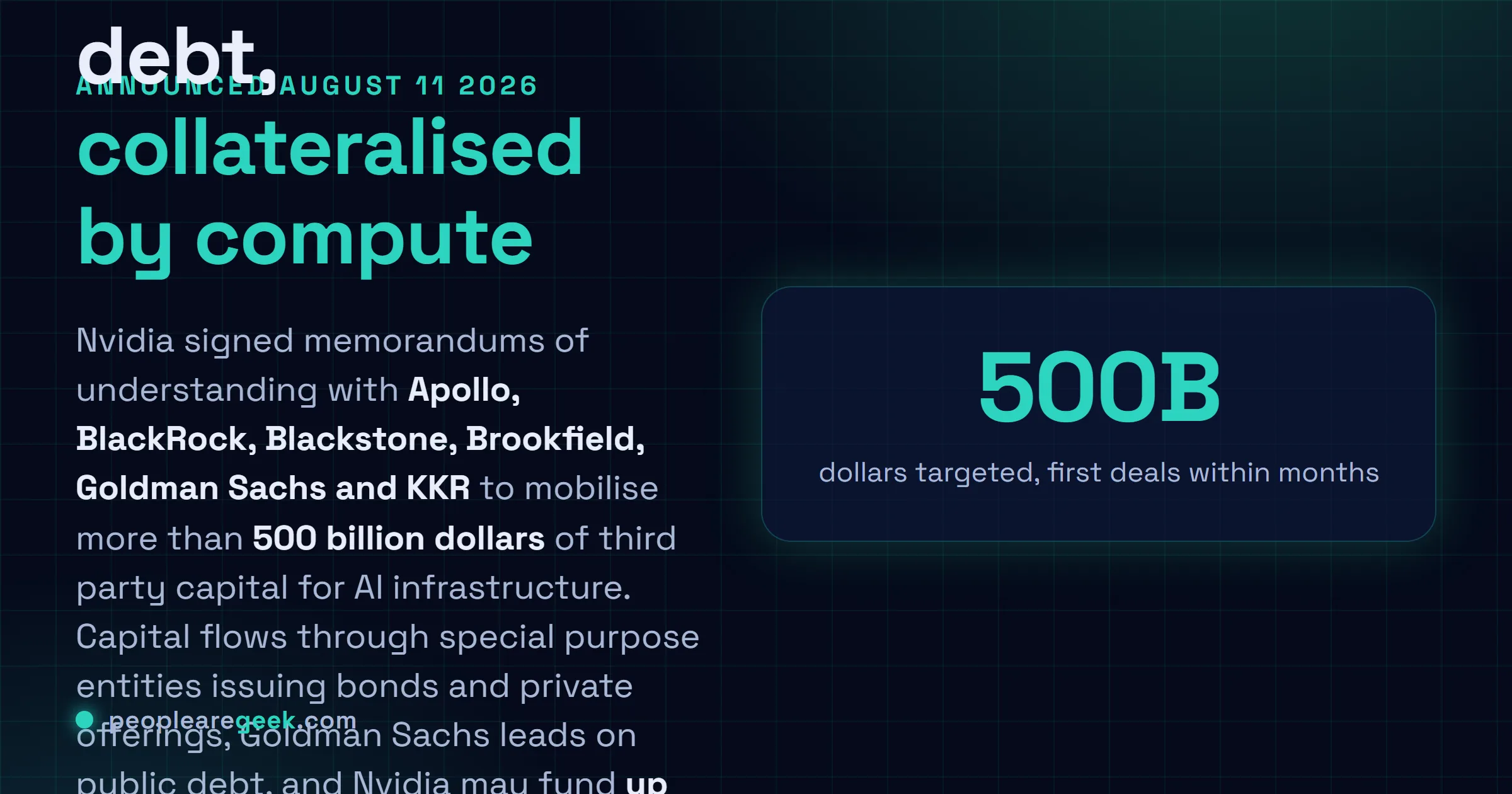 Answer card describing Nvidia's announcement of August 11, 2026 that it signed memorandums of understanding with Apollo, BlackRock, Blackstone, Brookfield, Goldman Sachs and KKR to mobilise more than 500 billion dollars of third party capital for AI datacenter buildout, with debt collateralised by compute and Nvidia contributing up to 25 percent of an opportunity.