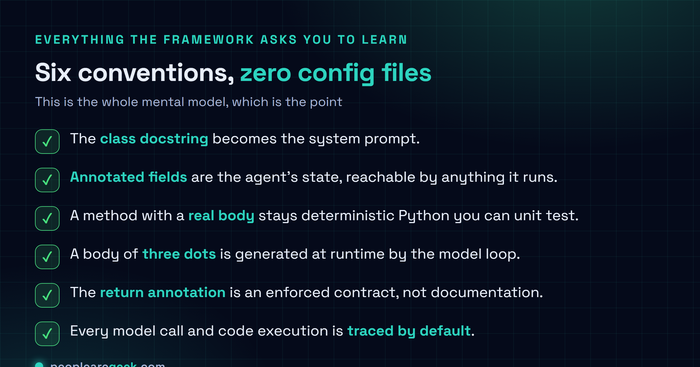 Checklist card mapping NOOA conventions: class docstring becomes the system prompt, annotated fields become agent state, a method with a real body stays deterministic Python, a method body of three dots is generated by the model at runtime, the return type annotation is an enforced contract, and every model call plus code execution is traced by default.