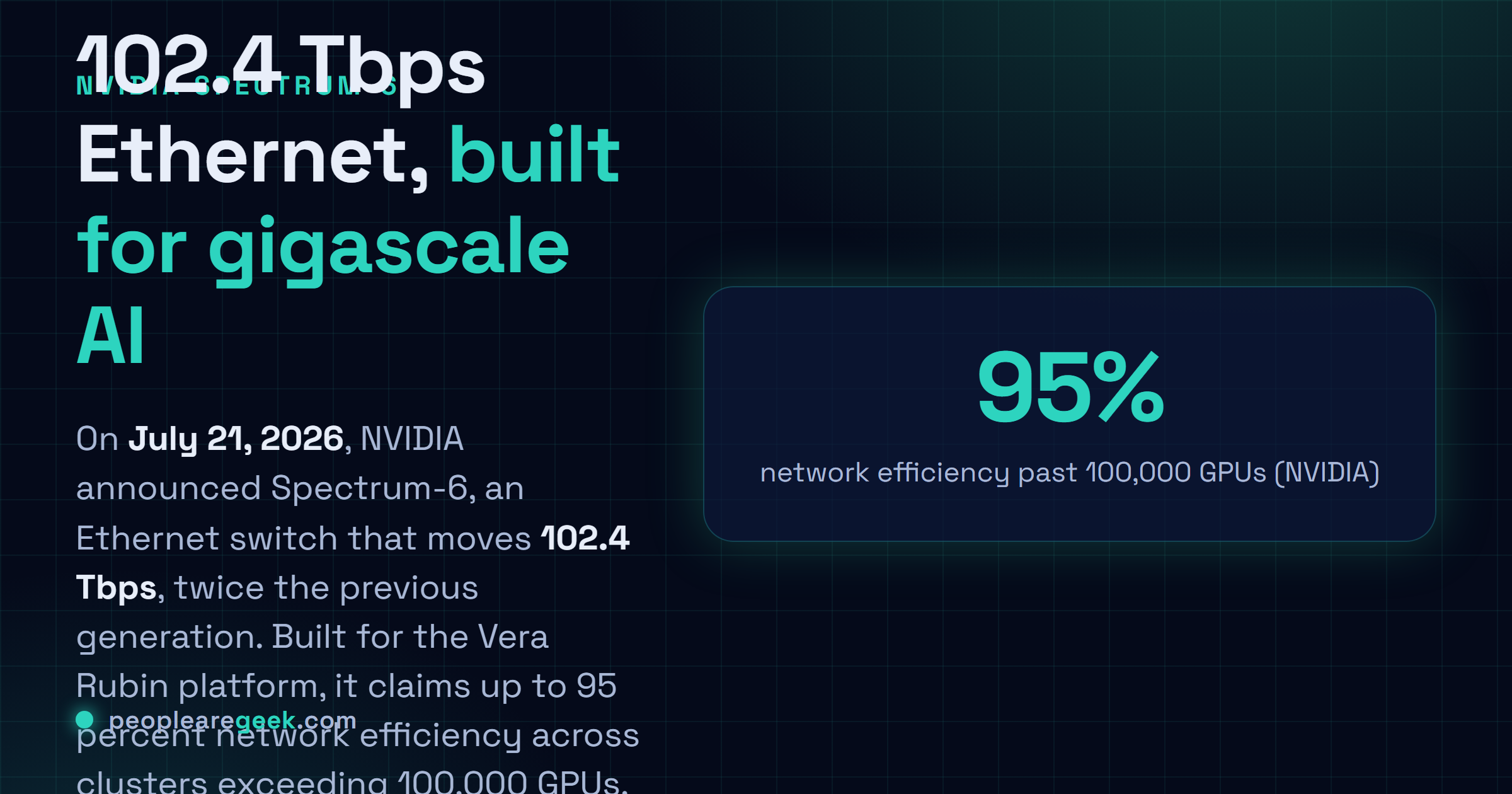 Carte reponse : NVIDIA a annonce Spectrum-6 le 21 juillet 2026, un commutateur Ethernet a 102,4 Tbps pour la plateforme Vera Rubin, doublant la capacite et tenant 95 pour cent d'efficacite au dela de 100 000 GPU.