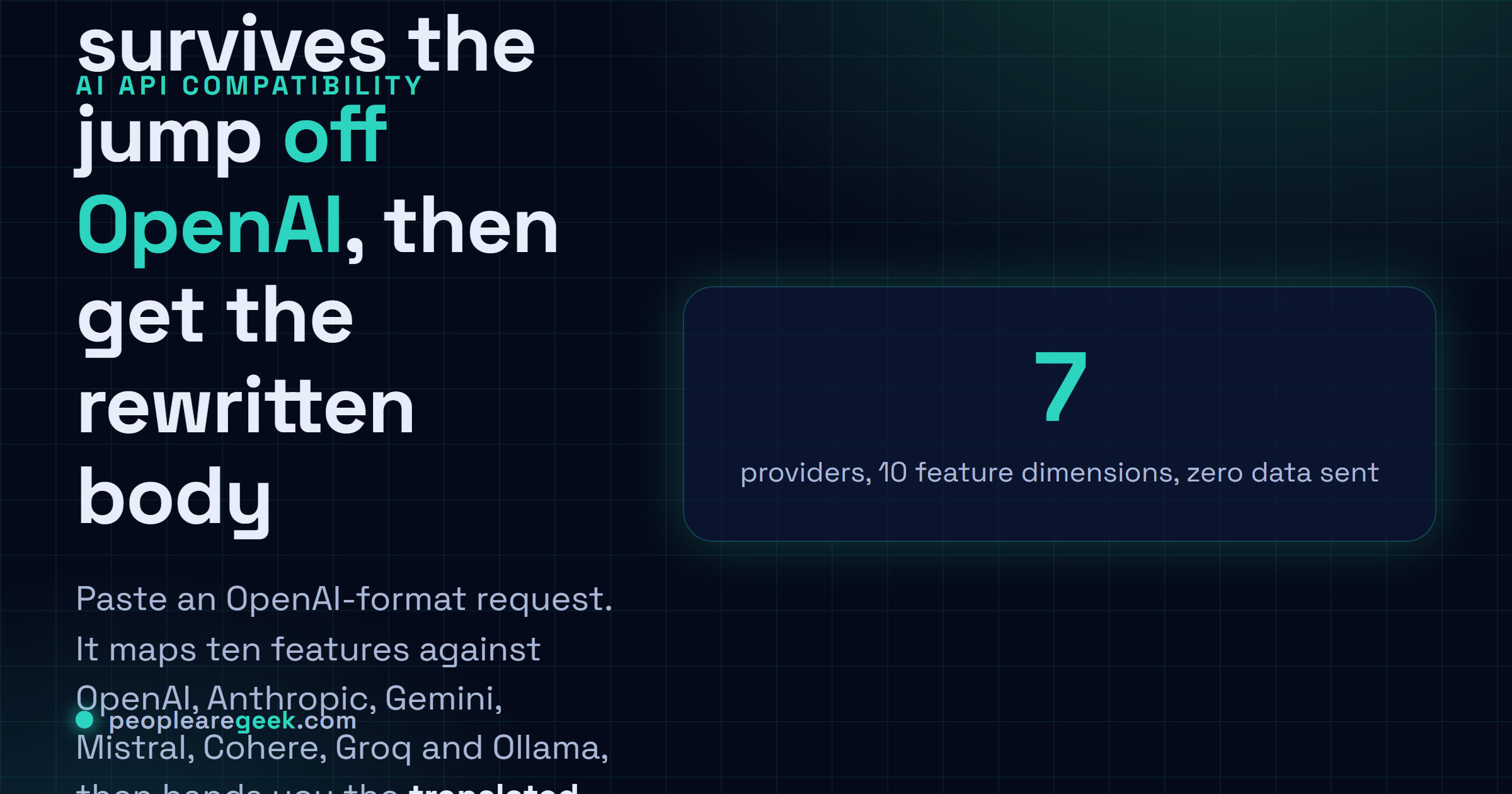 AI API Compatibility Tester: Paste an OpenAI-format request and see what ports to Anthropic, Gemini, Mistral, Cohere, Groq and Ollama, with the rewritten body for each.