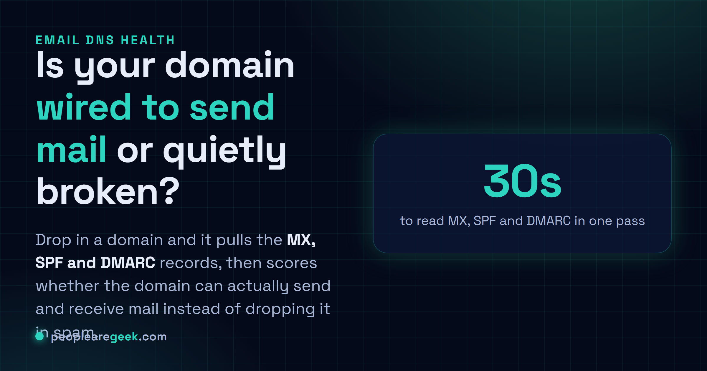 Email DNS Health Checker: Drop in a domain and read its MX, SPF and DMARC records, then score whether the domain is wired to send and receive mail or quietly broken.