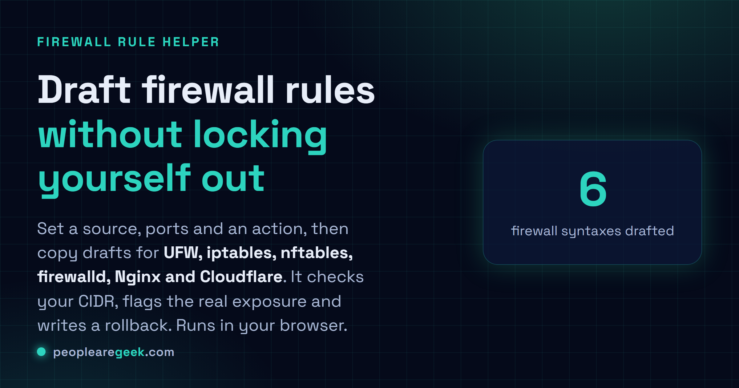Firewall Rule Helper: Draft UFW, iptables, nftables, firewalld, Nginx and Cloudflare rules with a CIDR check, a risk review and a ready rollback, all in your browser.