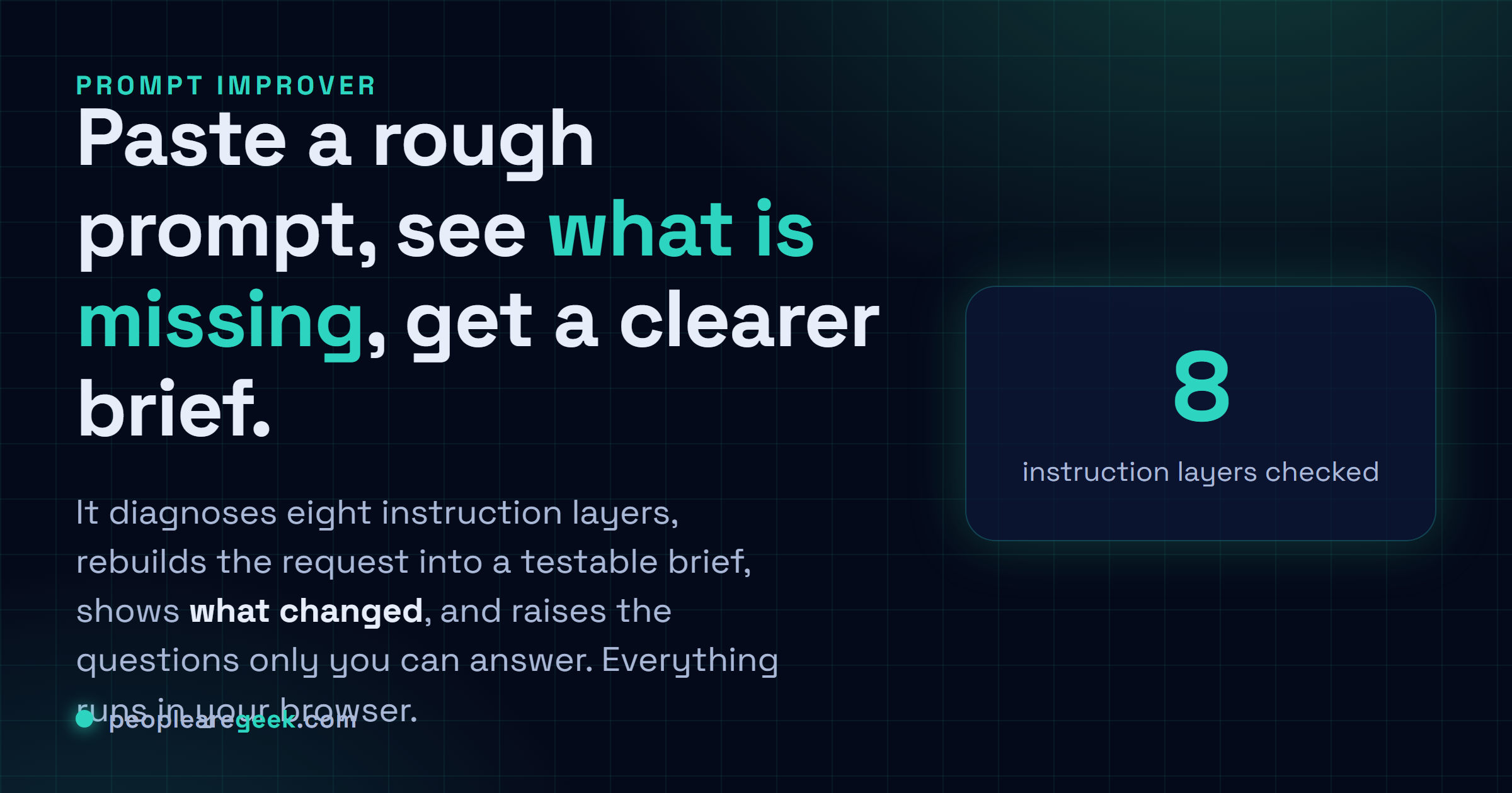 Prompt Improver: Paste a rough AI prompt and get a diagnosis of what is missing, a clearer brief, the changes made and the questions only you can answer.