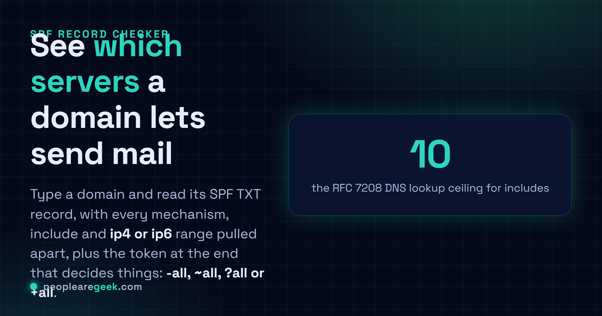 SPF Record Checker: Check a domain SPF TXT record, break down every mechanism, include and IP range, and read the -all, ~all, ?all or +all policy token.