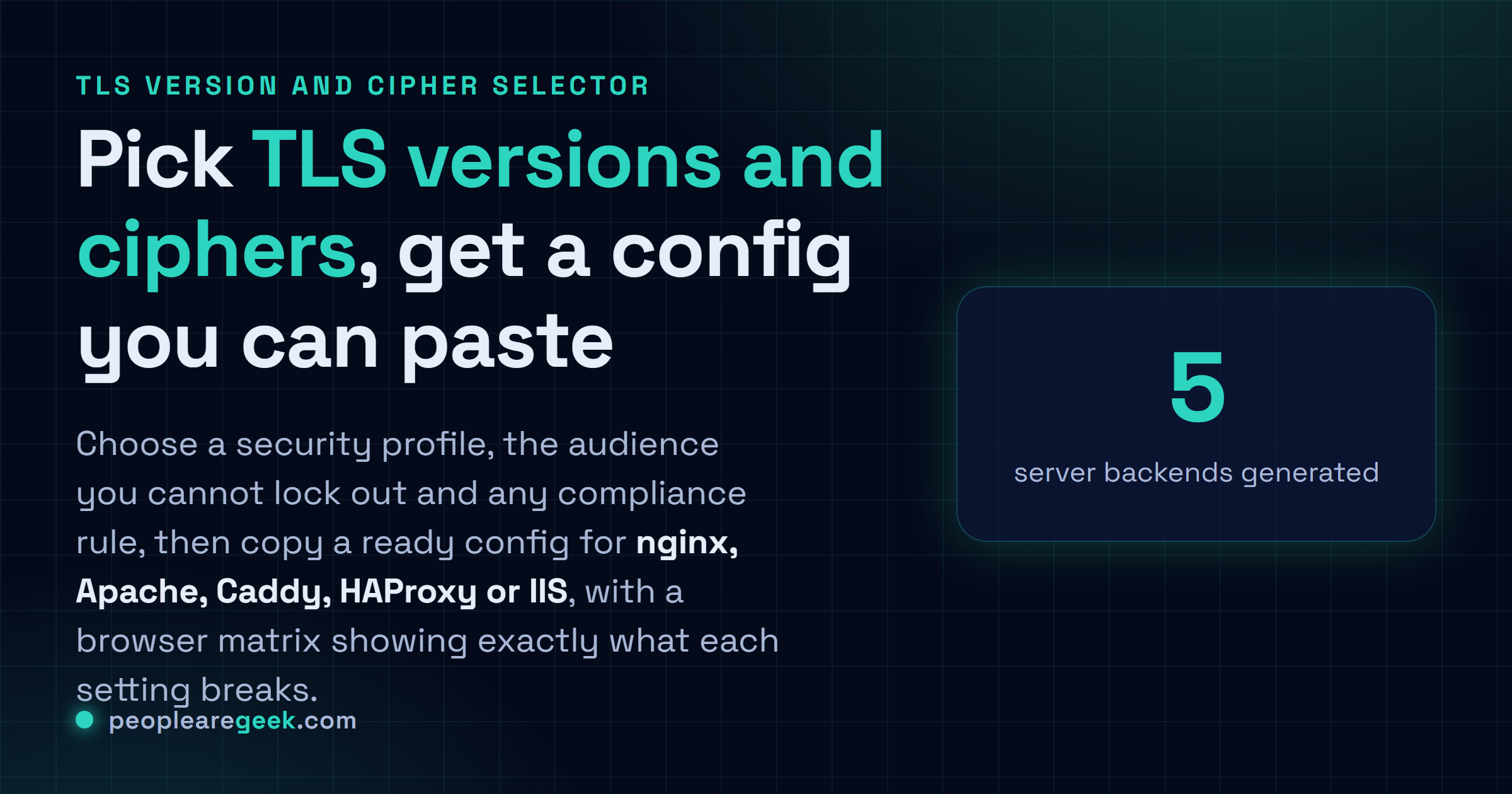 TLS Version and Cipher Selector: Pick TLS versions and cipher suites by security profile, audience and compliance, then copy a ready config for nginx, Apache, Caddy, HAProxy or IIS.