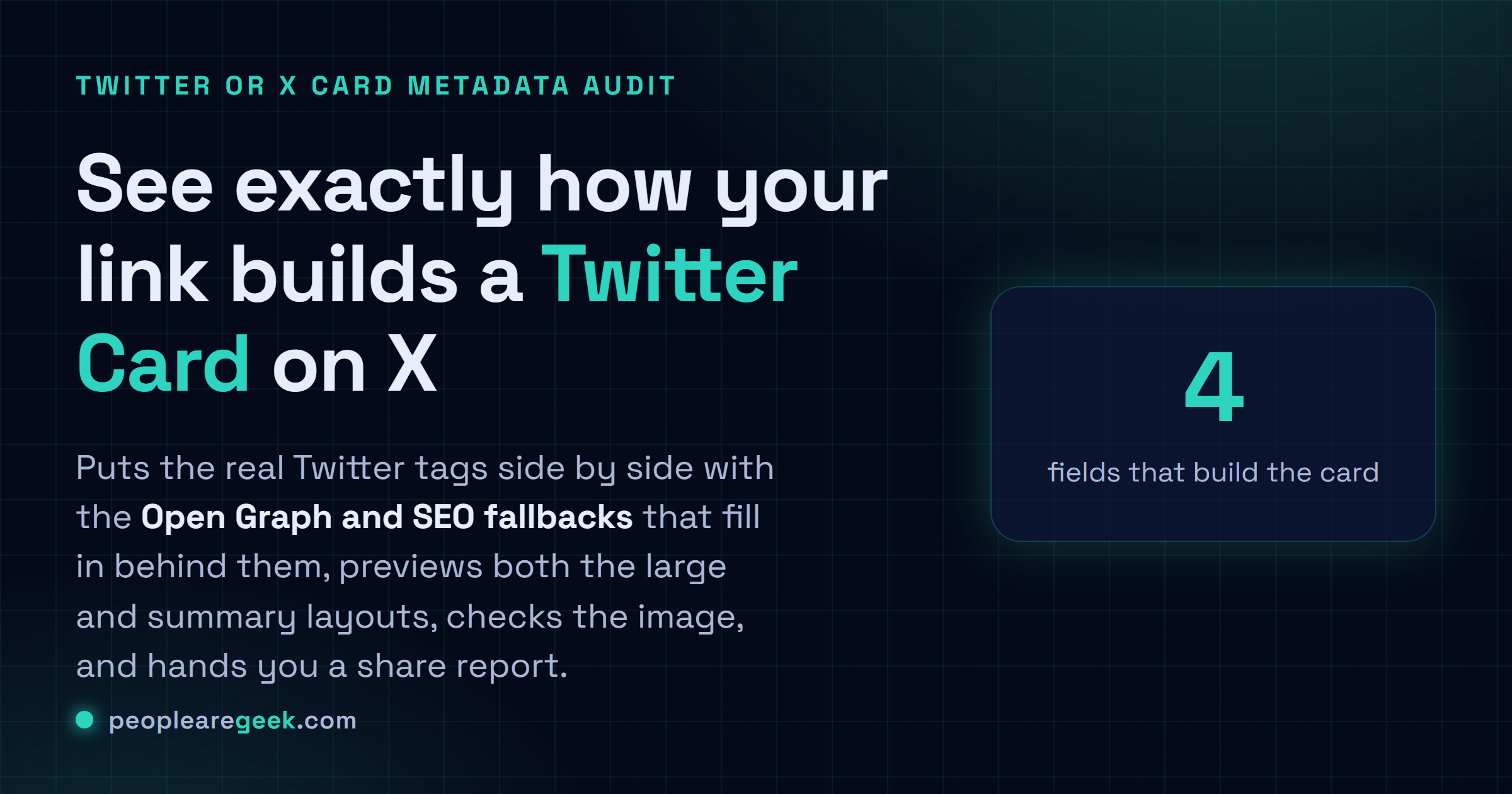 Twitter Card Preview: Audit the Twitter or X card fields, see where each one comes from against Open Graph and SEO fallbacks, preview both layouts and check the image.