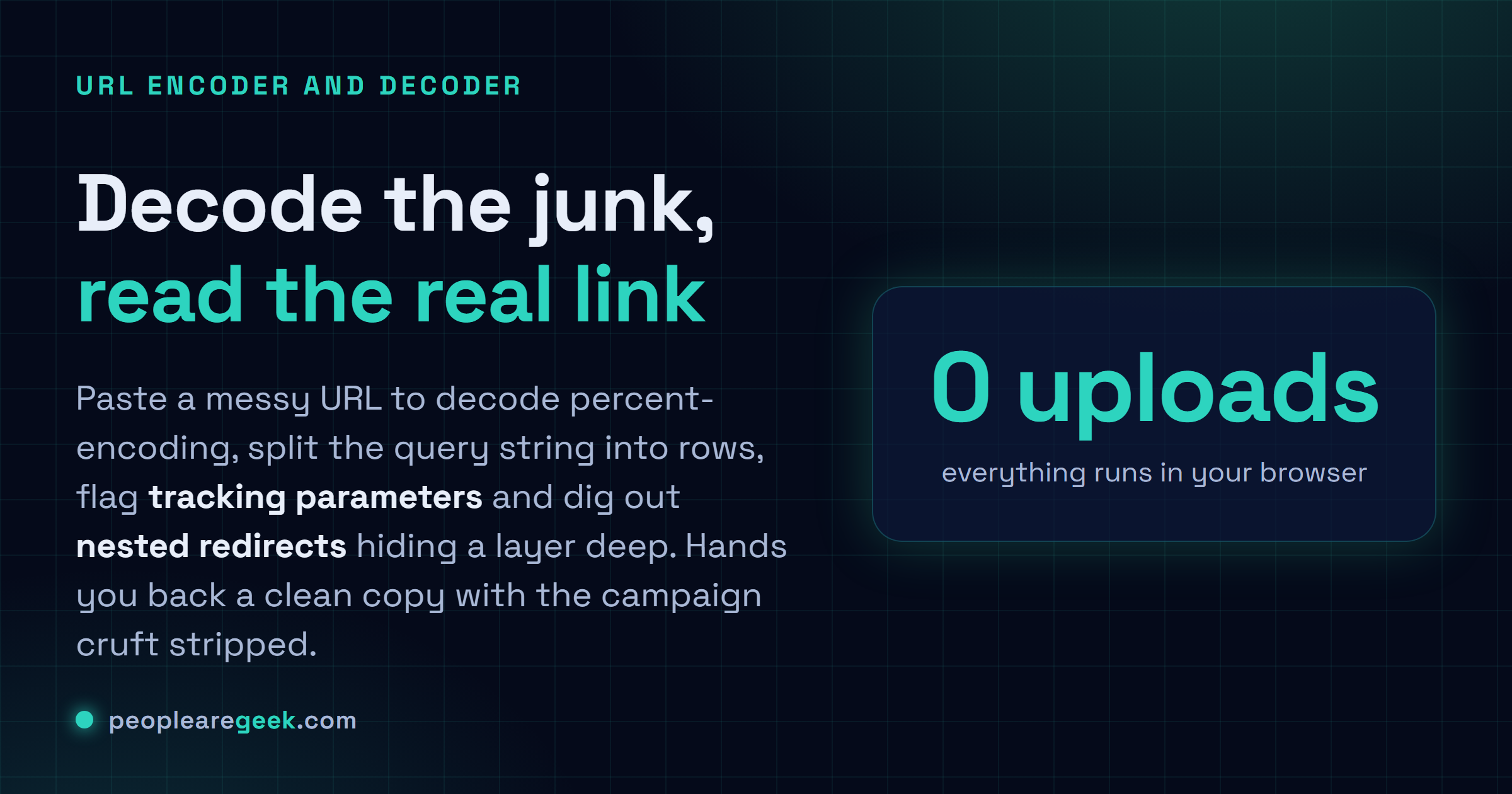 URL Encoder and Decoder: Decode percent-encoded URLs, parse the query string, flag tracking parameters and pull out nested redirects.