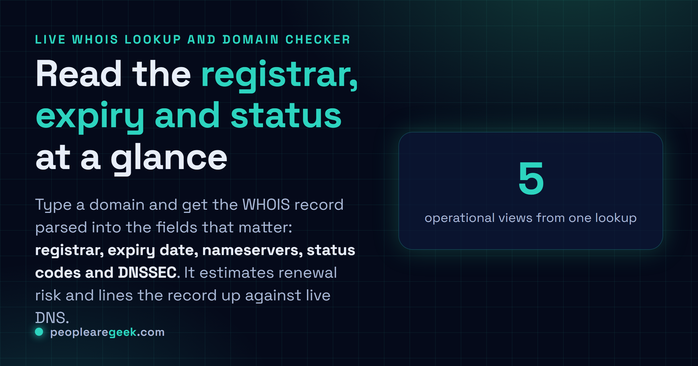 WHOIS Lookup: Type a domain and read back the registrar, expiry, status codes and nameservers, with renewal risk and live DNS.