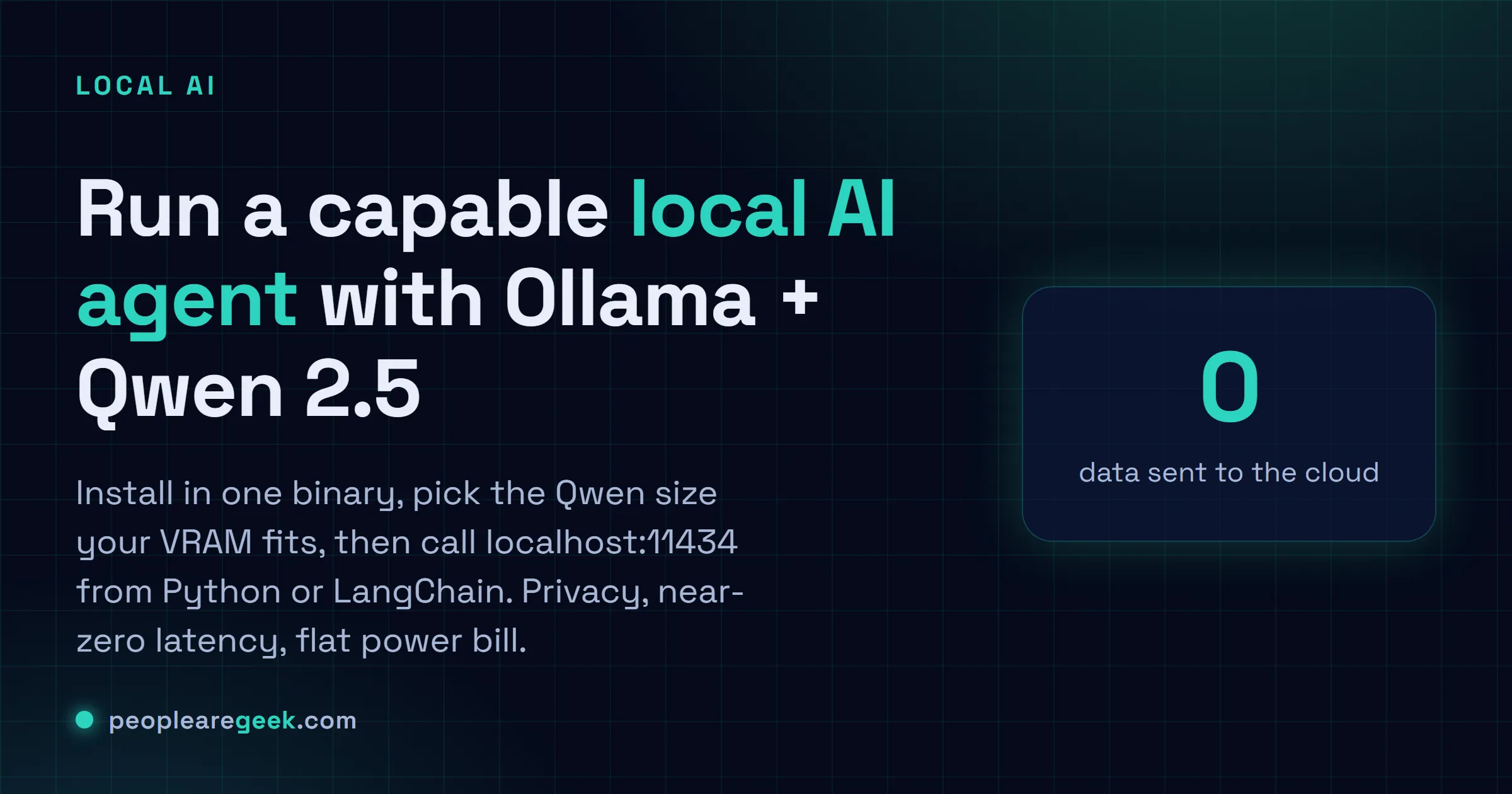 Answer card: run a capable local AI agent with Ollama and Qwen 2.5, install on Windows, Linux or macOS, pick the model size by VRAM, call it from Python and LangChain.