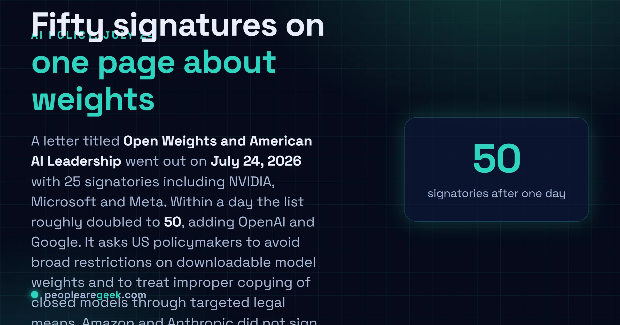 Answer card: a July twenty fourth 2026 letter titled Open Weights and American AI Leadership was signed by twenty five companies including NVIDIA, Microsoft and Meta, doubled to roughly fifty signatories within a day with OpenAI and Google joining, and asks US policymakers to avoid broad restrictions on downloadable model weights.