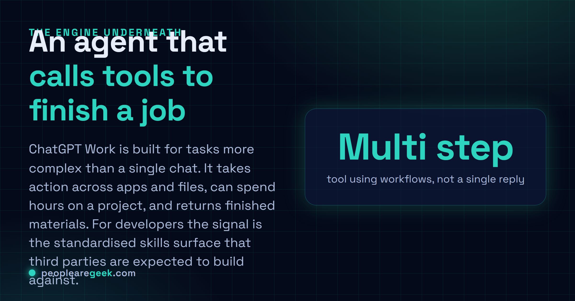 Carte réponse : ChatGPT Work est un agent qui exécute des tâches multi étapes à travers les apps et les fichiers d'un utilisateur, peut tourner des heures, et produit des feuilles, présentations, documents et applications web, en appelant des compétences de partenaires comme Slack, Shopify et Intuit pour terminer le travail.
