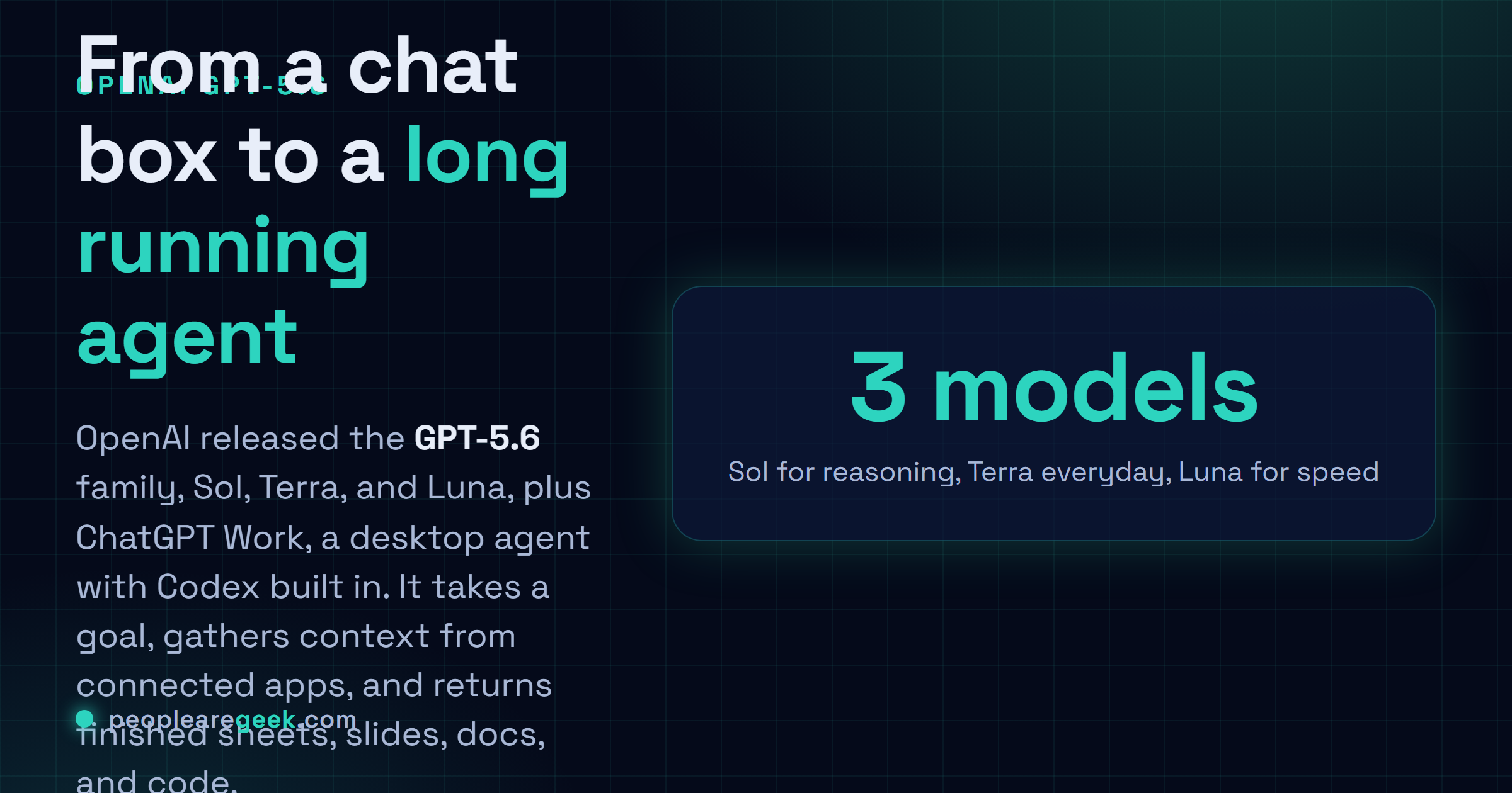 Carte reponse : OpenAI a lance la famille GPT-5.6, Sol, Terra et Luna, avec ChatGPT Work, un agent de bureau a Codex integre qui transforme un objectif en travail fini.