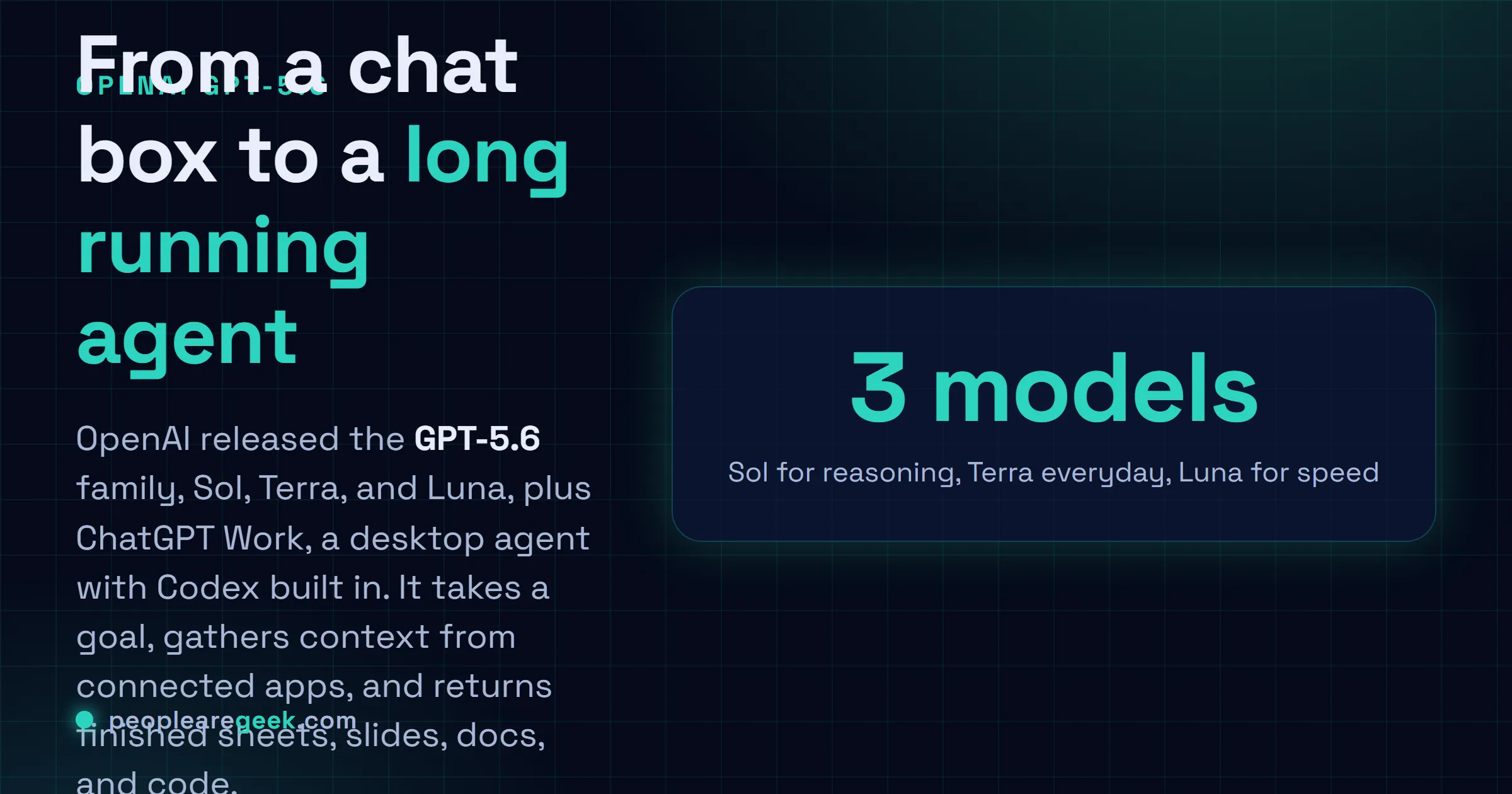 Answer card: OpenAI shipped the GPT-5.6 family, Sol, Terra, and Luna, alongside ChatGPT Work, a desktop agent with Codex built in that turns a goal into finished work.