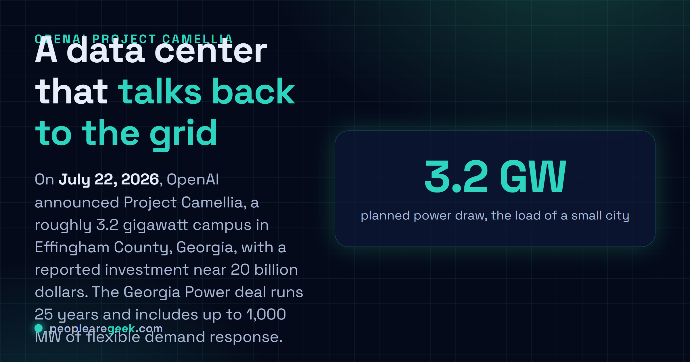 Carte reponse : OpenAI a annonce Project Camellia le 22 juillet 2026, un centre de donnees de 3,2 gigawatts dans le comte d'Effingham en Georgie, avec un contrat Georgia Power de 25 ans et jusqu'a 1 000 MW d'effacement de charge.