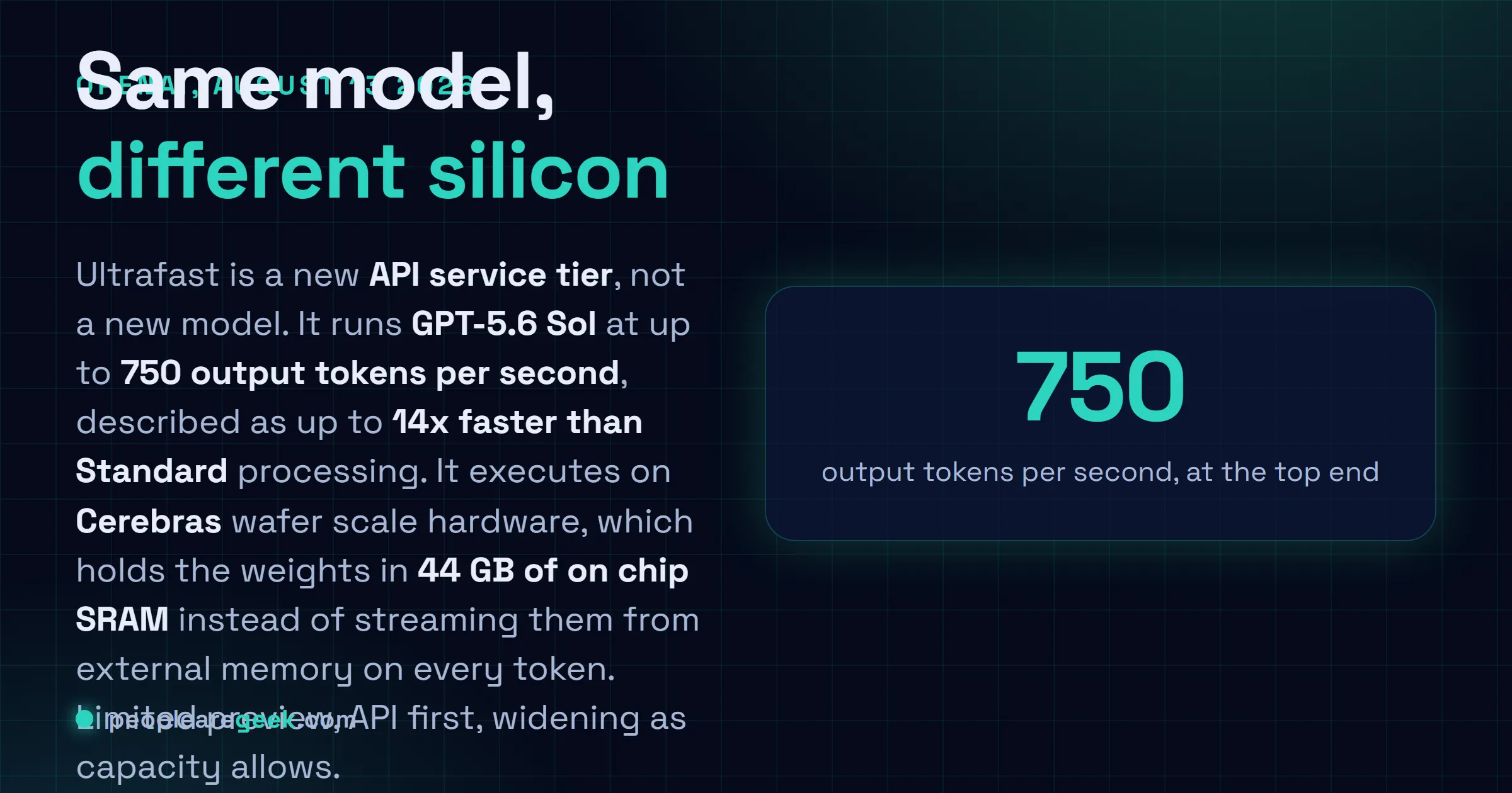 Answer card describing the Ultrafast service tier previewed by OpenAI on August 13, 2026, running GPT-5.6 Sol on Cerebras wafer scale hardware at up to 750 output tokens per second, up to 14 times faster than Standard processing, in limited preview in the OpenAI API.