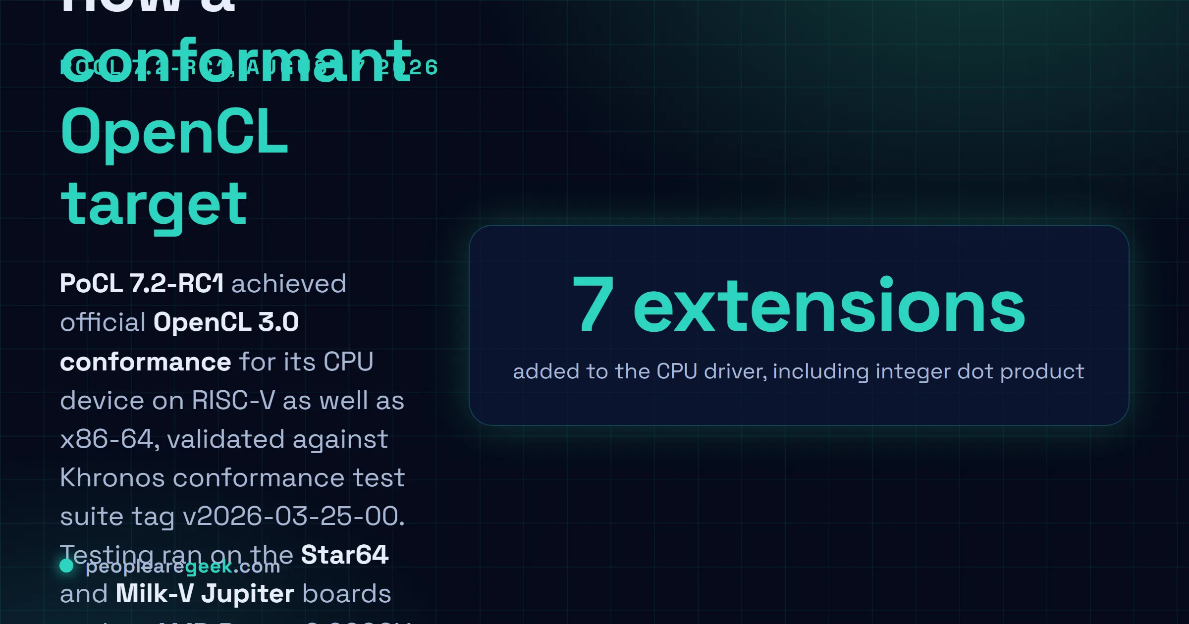 Answer card: PoCL 7.2-RC1 released on August 7 2026 achieved official OpenCL 3.0 conformance for its CPU device on both RISC-V and x86-64, validated with the Khronos OpenCL conformance test suite tag v2026-03-25-00, tested on the Star64 and Milk-V Jupiter RISC-V boards and an AMD Ryzen 9 9900X.