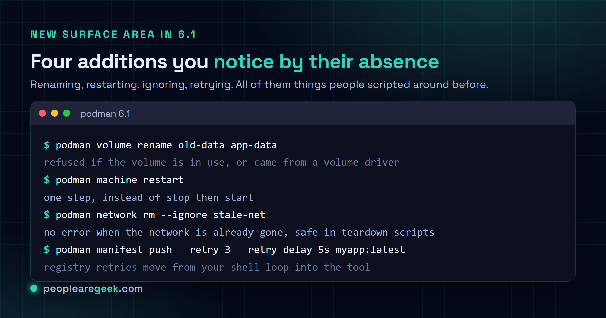 Figure terminal montrant les nouvelles commandes de Podman 6.1 : podman volume rename, podman machine restart, podman network rm avec l'option ignore et podman manifest push avec les options de nouvelle tentative.