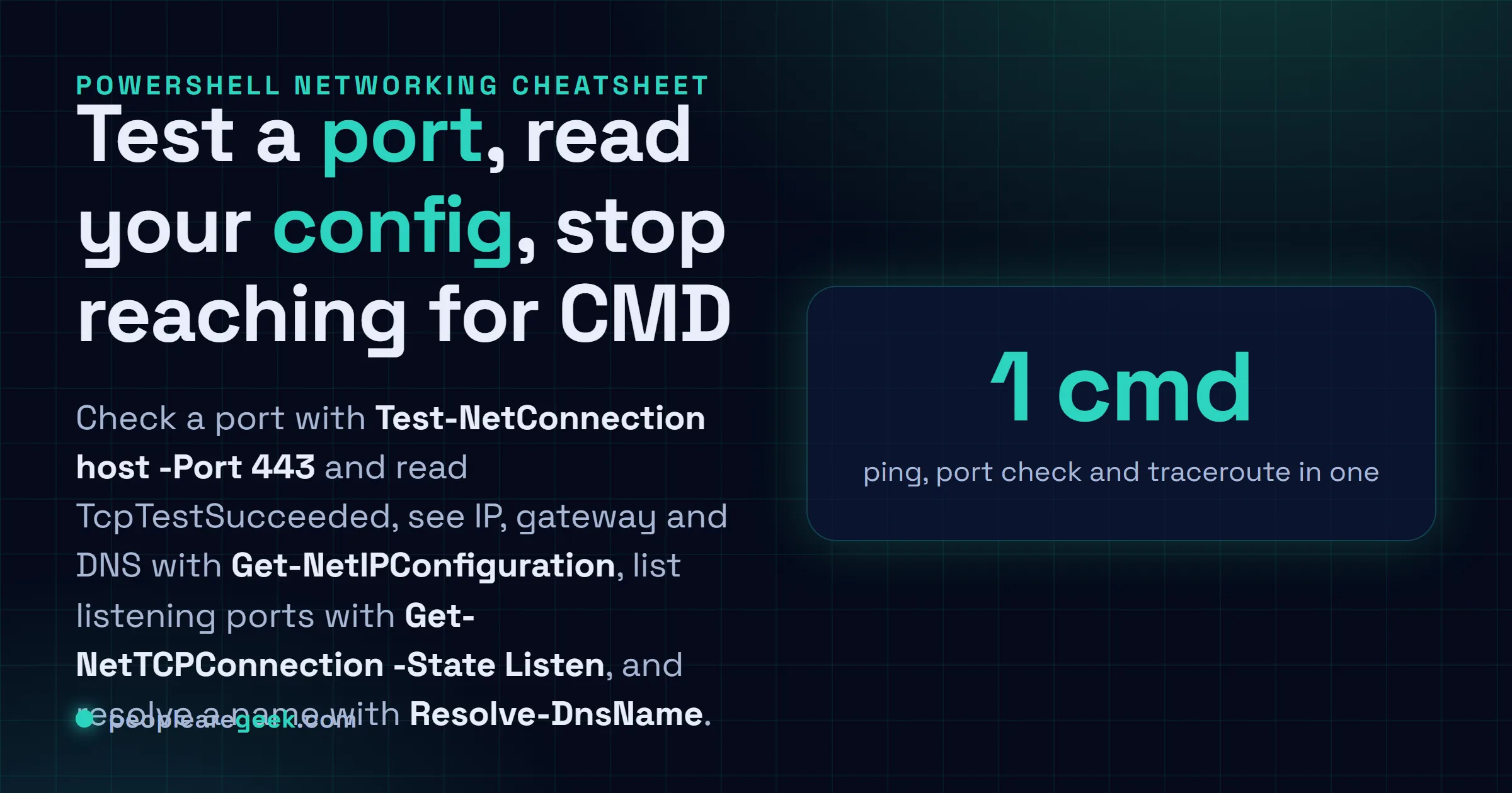 Answer card for the PowerShell networking cheatsheet: Test-NetConnection with -Port to check a port, Get-NetIPConfiguration for IP and DNS, Get-NetTCPConnection for listening ports, Resolve-DnsName for lookups.