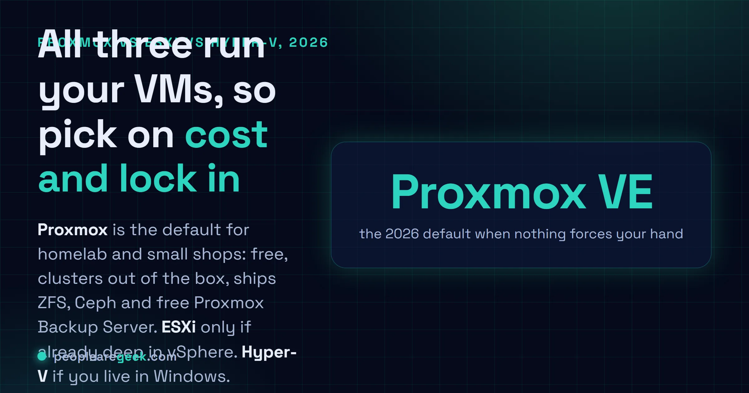 Answer card comparing Proxmox VE, VMware ESXi and Hyper-V in 2026 across cost, clustering, backup and containers, with Proxmox the default pick for most.