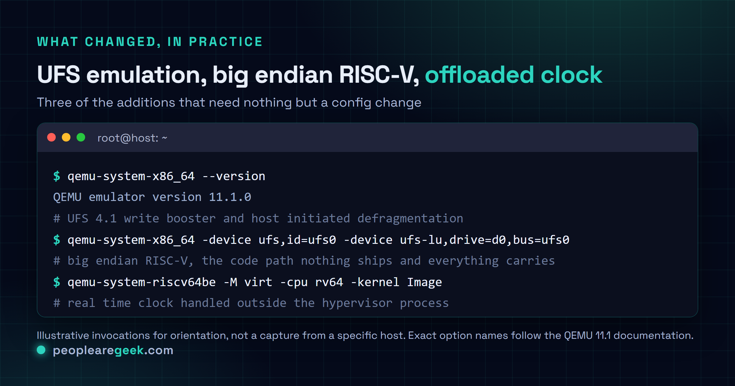 Terminal session showing qemu-system-x86_64 reporting version 11.1.0, a qemu-system-riscv64 invocation with the big endian machine option, a UFS device added with the write booster property, and a vhost-user-rtc-pci device line.
