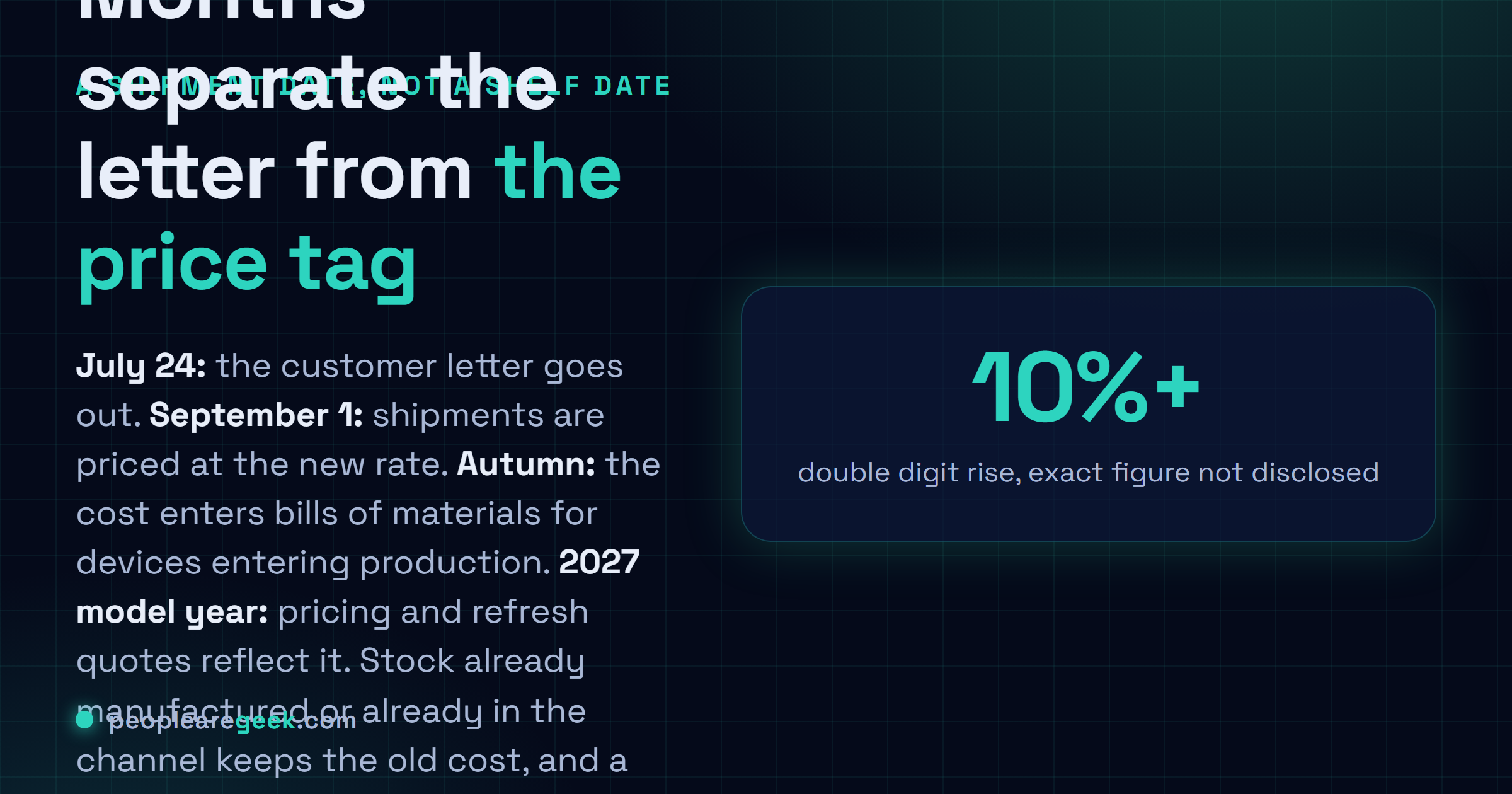 Carte chronologique montrant la propagation de la hausse : le vingt quatre juillet la lettre client part, le premier septembre les expéditions passent au nouveau tarif, à l'automne le coût entre dans les nomenclatures des appareils en production, et en 2027 les tarifs du millésime et les devis de renouvellement le reflètent, tandis que le stock déjà en circuit garde l'ancien coût.