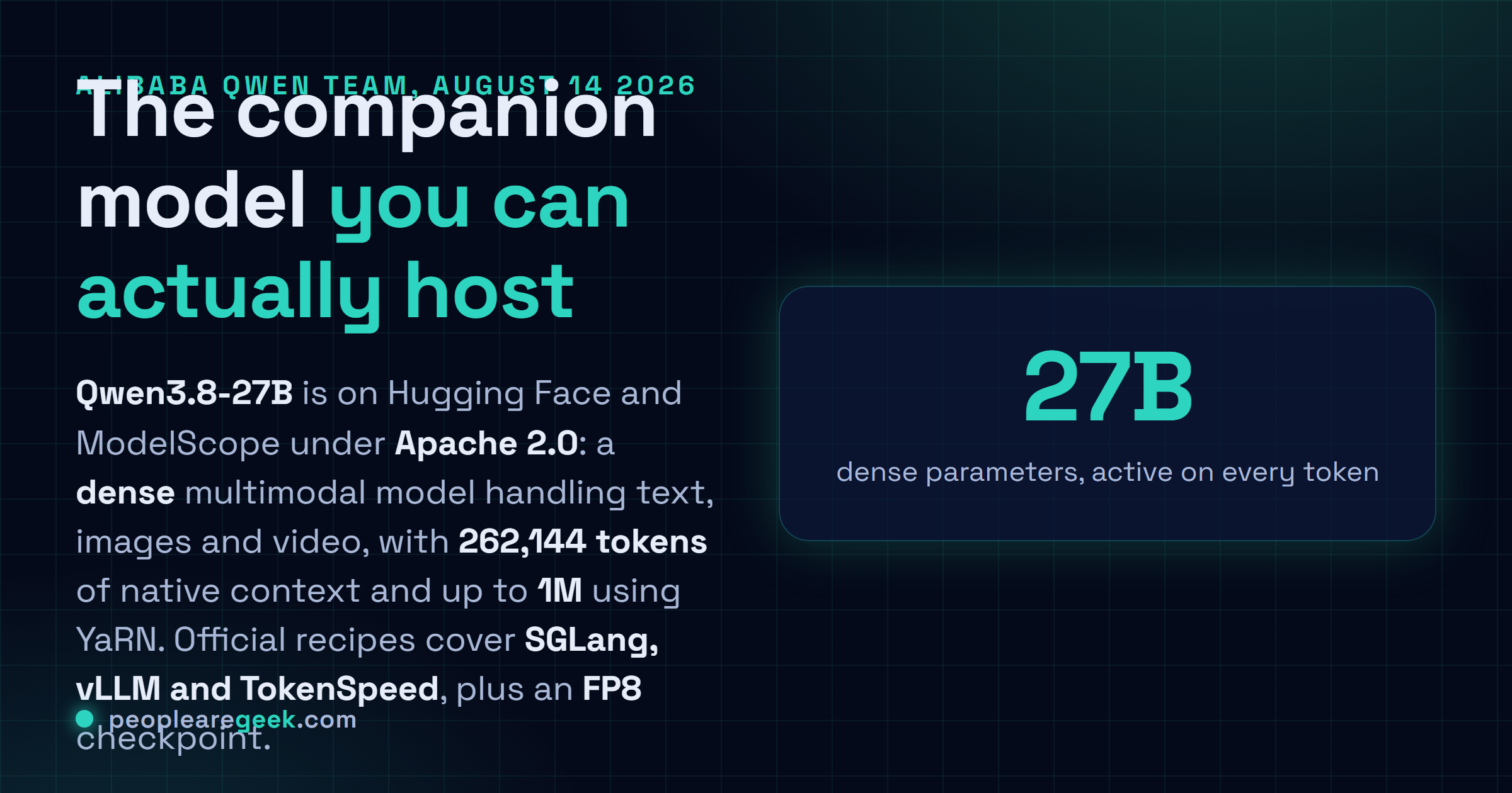 Carte réponse décrivant la sortie de Qwen3.8-27B le 14 août 2026, un modèle dense multimodal de 27 milliards de paramètres publié sous Apache 2.0 avec 262 144 jetons de contexte natif, extensible à un million avec YaRN.