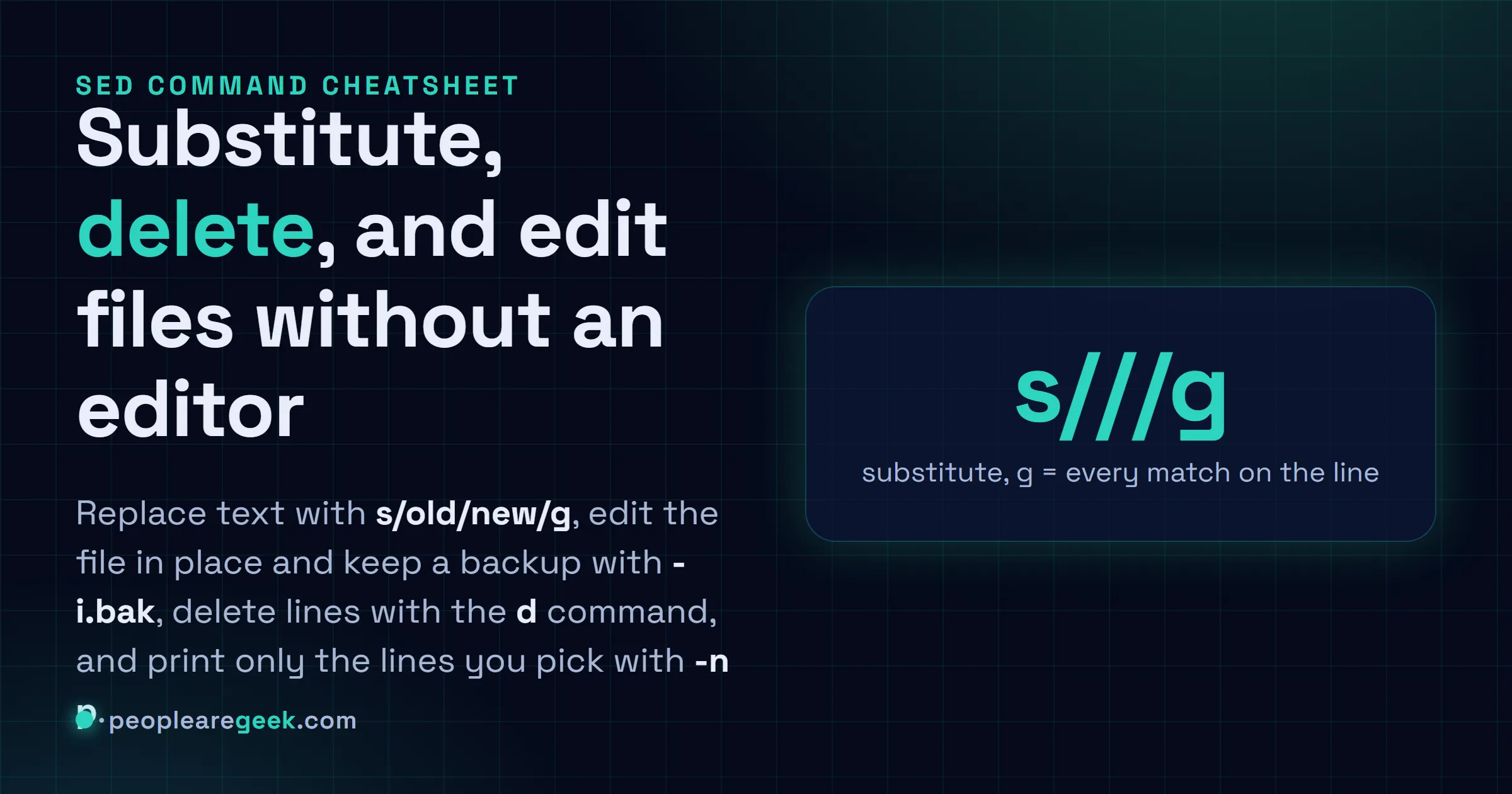 Answer card for the sed command cheatsheet: substitute with s slash old slash new slash g, edit in place with -i and a backup, delete lines with d, and print specific lines with -n p.