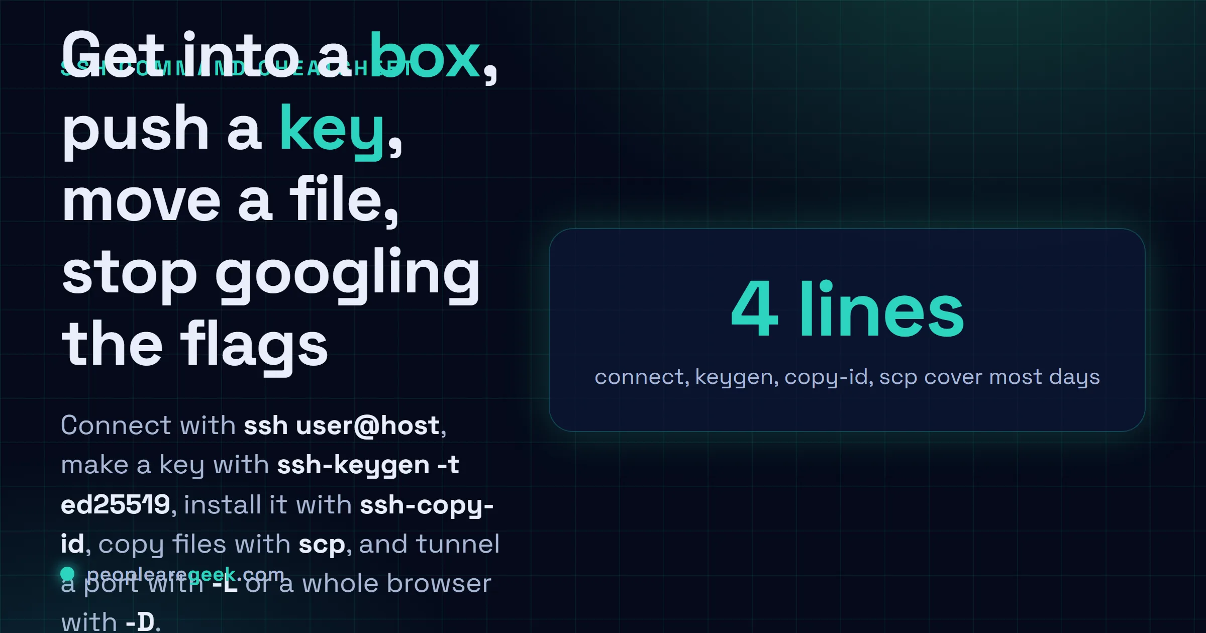 Answer card for the SSH command cheatsheet: connect with ssh user@host, make an ed25519 key, push it with ssh-copy-id, copy files with scp, and tunnel with -L and -D.