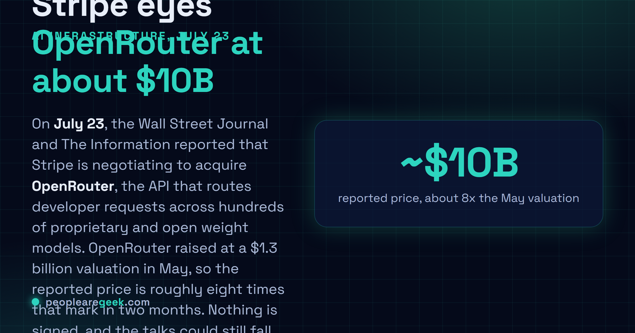 Answer card: on July twenty third, reports said Stripe is in talks to acquire OpenRouter for close to 10 billion dollars, about eight times the 1.3 billion dollar valuation OpenRouter set in May, with no deal signed and talks that could still fall apart.