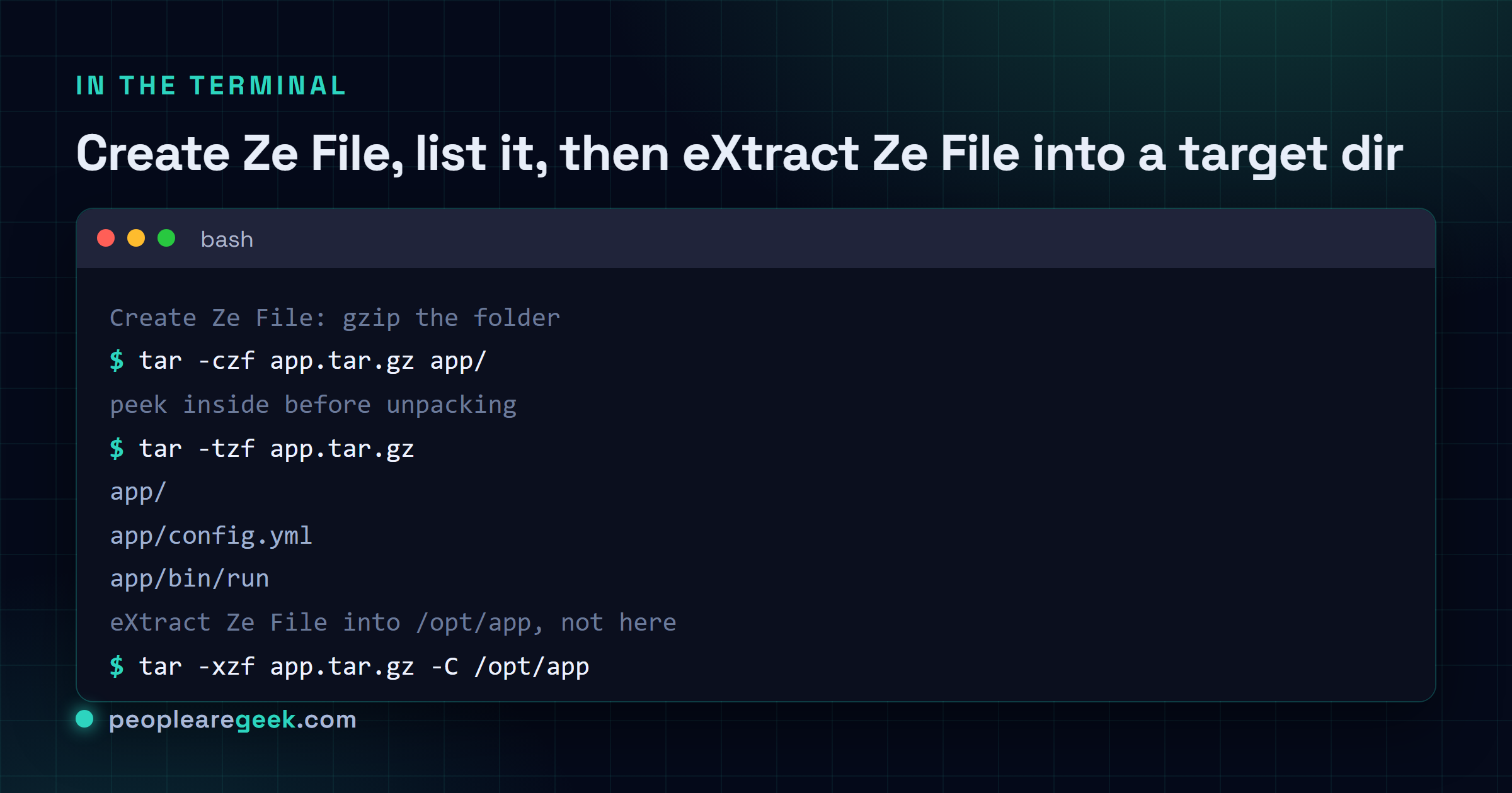 Terminal montrant tar -czf pour créer une archive gzip, tar -tzf pour lister son contenu, et tar -xzf -C pour extraire vers un dossier cible.