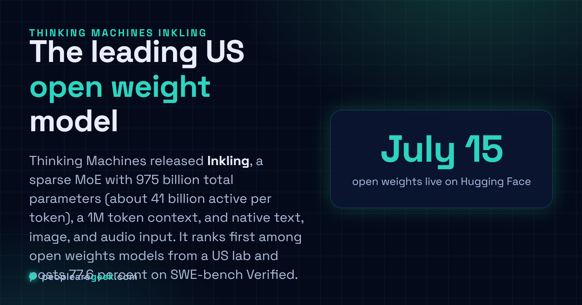 Answer card: Thinking Machines released Inkling, a 975 billion parameter open weight mixture of experts model with 41 billion active parameters, a 1 million token context, and open weights on Hugging Face.