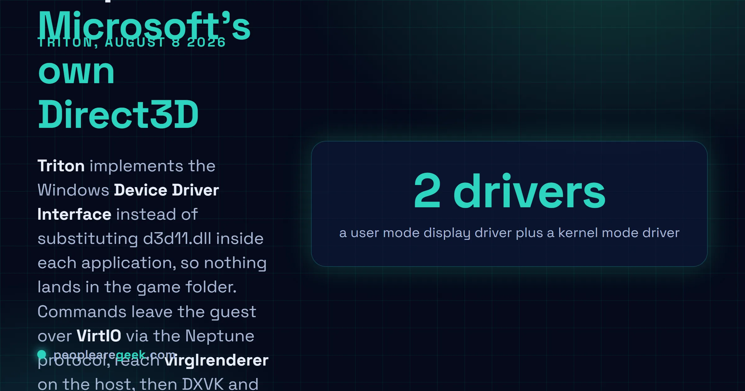 Answer card explaining that Triton is a DirectX 11 driver for QEMU Windows guests that implements the Windows Device Driver Interface as a user mode display driver plus a kernel mode driver, carrying Direct3D commands over VirtIO through the Neptune protocol to virglrenderer on the host, with Claude Opus 5 and Claude Fable 5 assisting development.