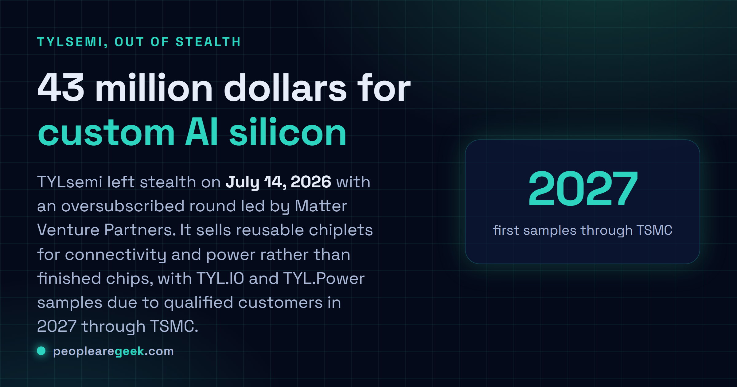 Carte réponse : TYLsemi est sortie de l'ombre le 14 juillet 2026 avec un tour d'amorçage de 43 millions de dollars mené par Matter Venture Partners pour une plateforme de chiplets, avec des échantillons TYL.IO et TYL.Power prévus pour des clients qualifiés en 2027 via TSMC.