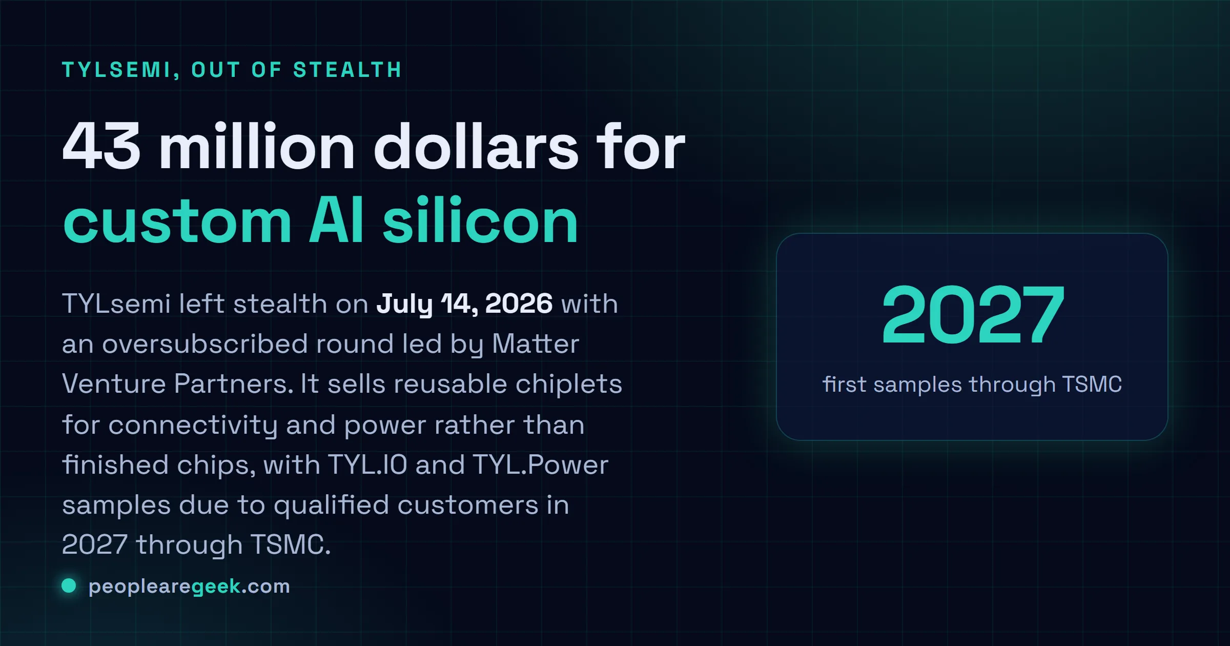 Answer card: TYLsemi exited stealth on July 14, 2026 with a 43 million dollar early stage round led by Matter Venture Partners for a full stack chiplet platform, with TYL.IO and TYL.Power samples due to qualified customers in 2027 through TSMC.