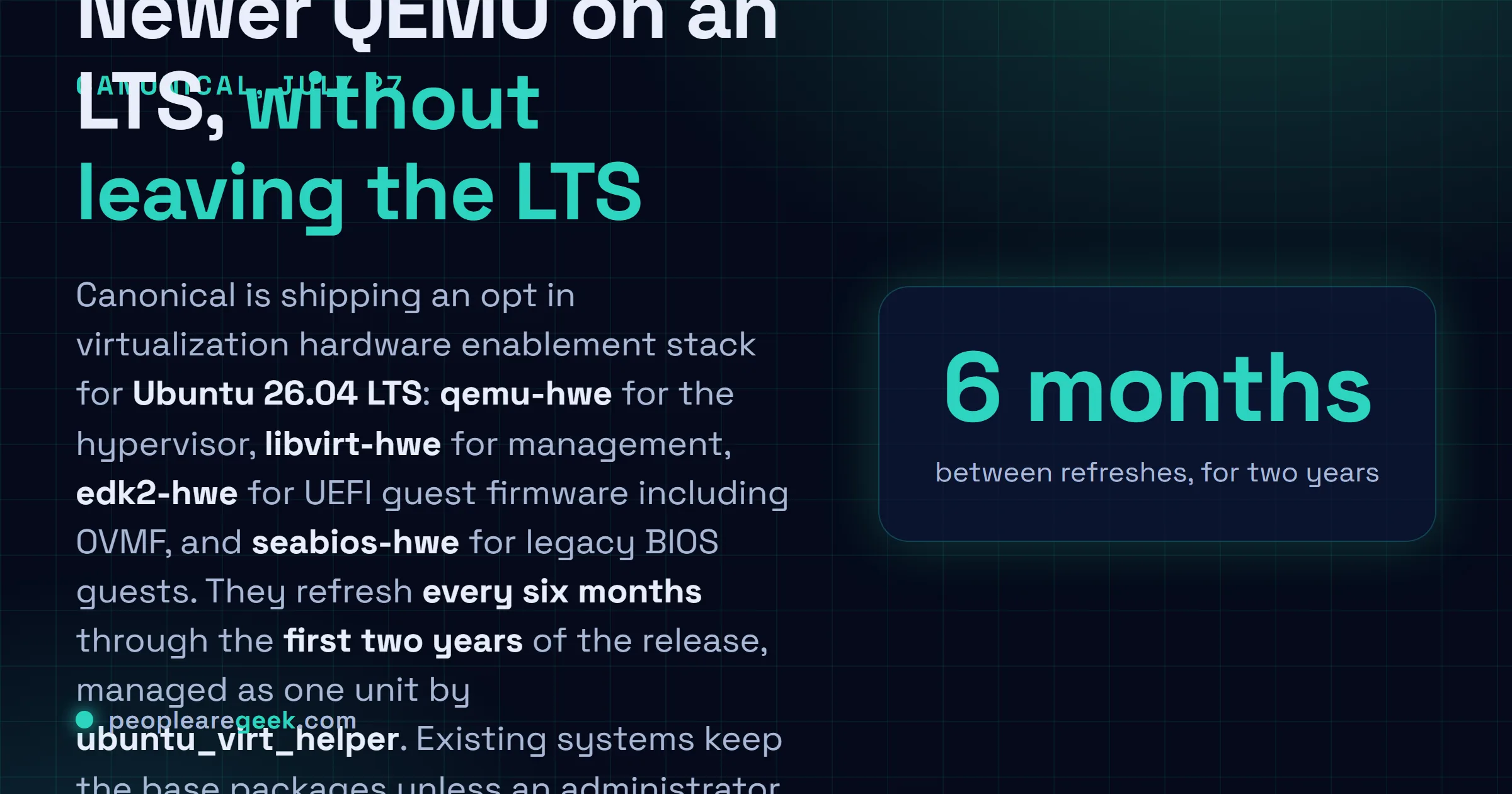 Answer card: Canonical announced an opt in virtualization hardware enablement stack for Ubuntu 26.04 LTS in July 2026, shipping qemu-hwe, libvirt-hwe, edk2-hwe and seabios-hwe with a six month refresh cadence over the first two years of the release, managed as one unit by the ubuntu_virt_helper tool.