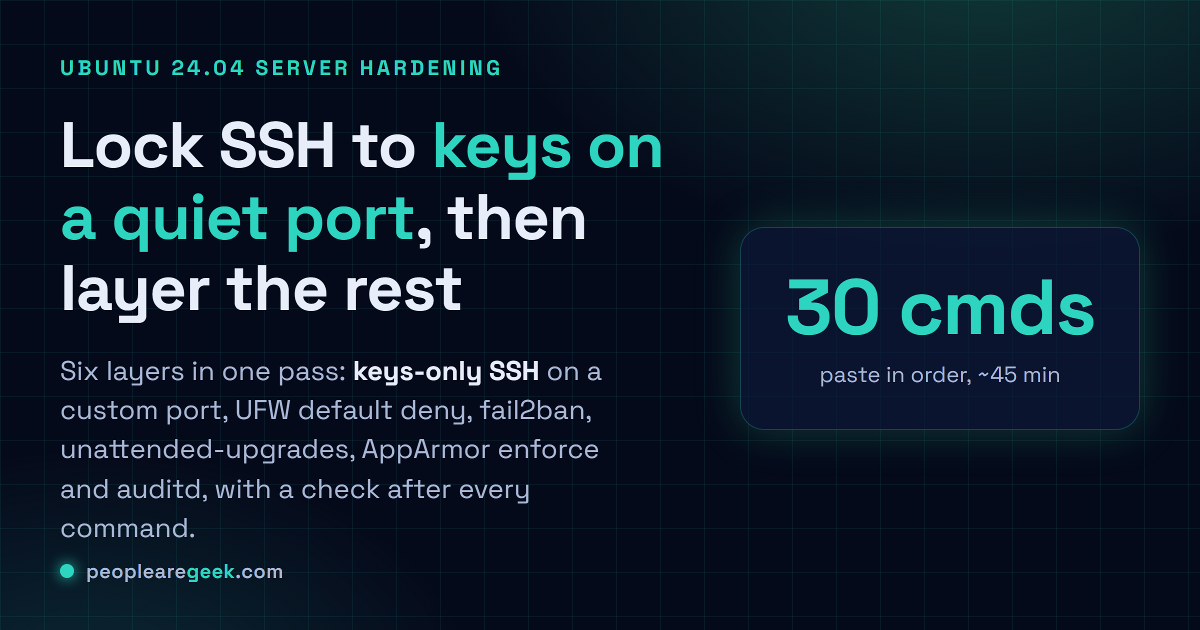 Carte réponse : SSH en clés uniquement sur un port personnalisé, UFW deny incoming par défaut, fail2ban, unattended-upgrades, AppArmor enforce et auditd sur Ubuntu 24.04.