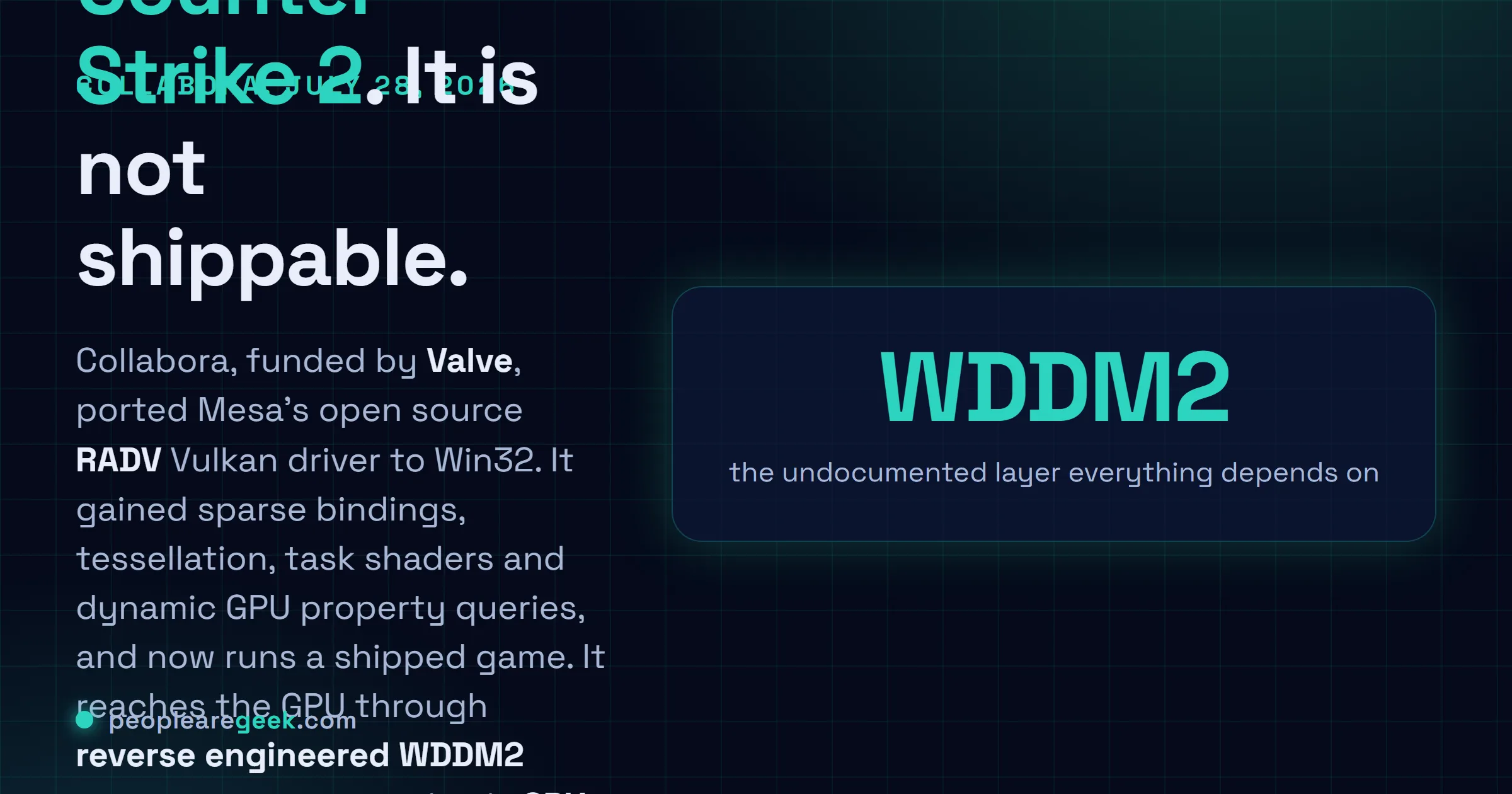 Answer card: Collabora, funded by Valve, ported the open source RADV Vulkan driver to Windows, ran Counter-Strike 2 on it, and is blocked on reverse engineered WDDM2 structures and CPU only presentation.