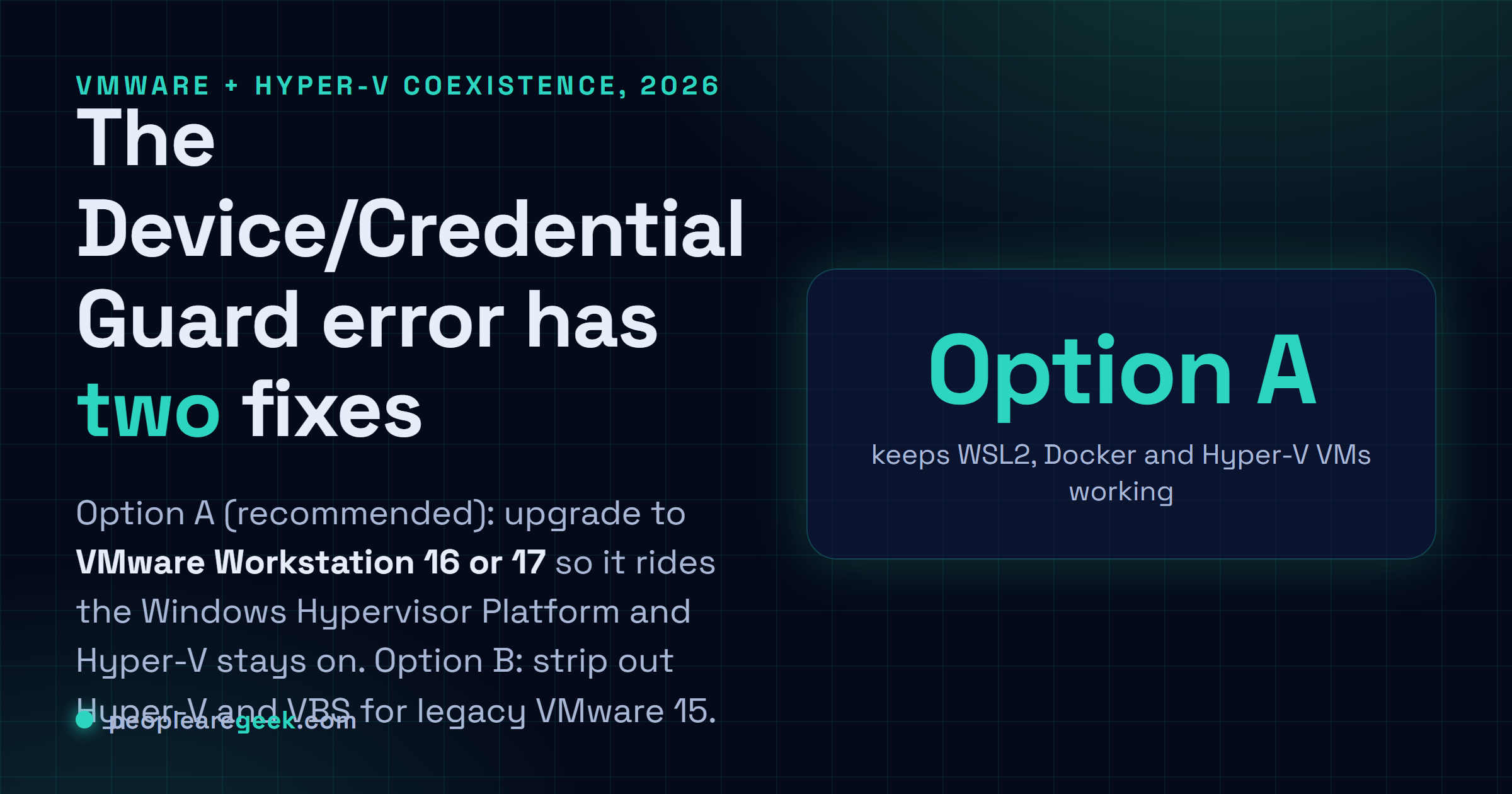Answer card: two options to run VMware Workstation and Hyper-V on the same machine, Option A keep Hyper-V and upgrade VMware to 16+ on the Windows Hypervisor Platform, Option B disable Hyper-V and VBS for legacy VMware 15.