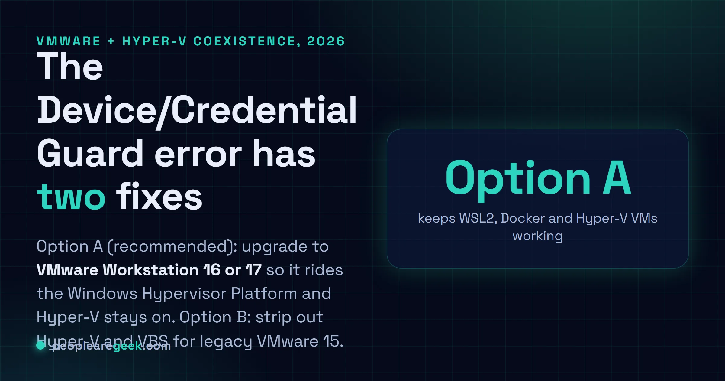 Answer card: two ways to run VMware Workstation and Hyper-V together, keep Hyper-V and upgrade VMware to 16+ on the Windows Hypervisor Platform, or disable Hyper-V and VBS for legacy VMware 15.