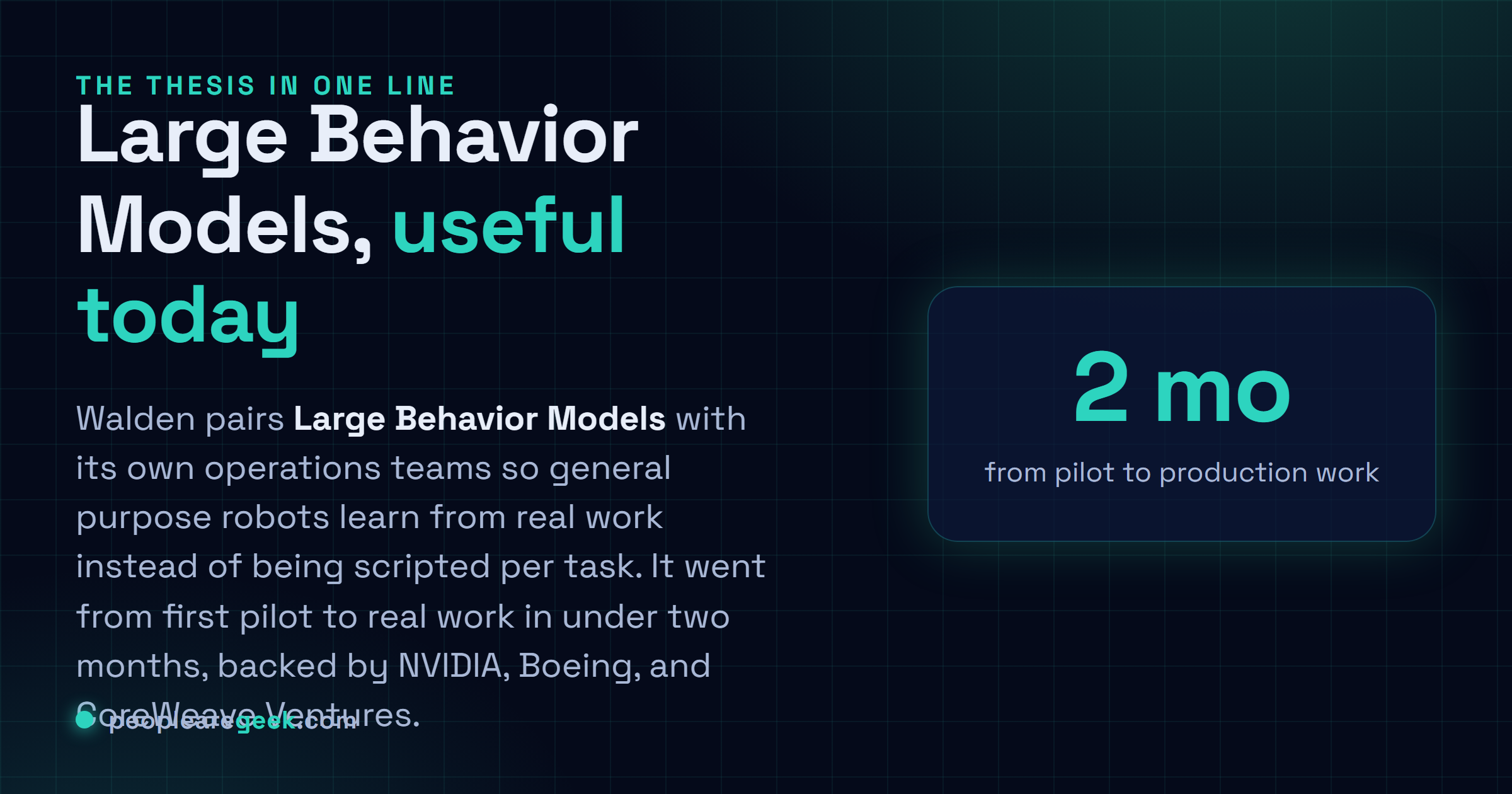 Answer card summarizing the Walden approach: general purpose robots trained with Large Behavior Models, spun out of the Toyota Research Institute, in production at a Toyota plant since February 2026, backed by NVIDIA, Boeing, and CoreWeave Ventures.