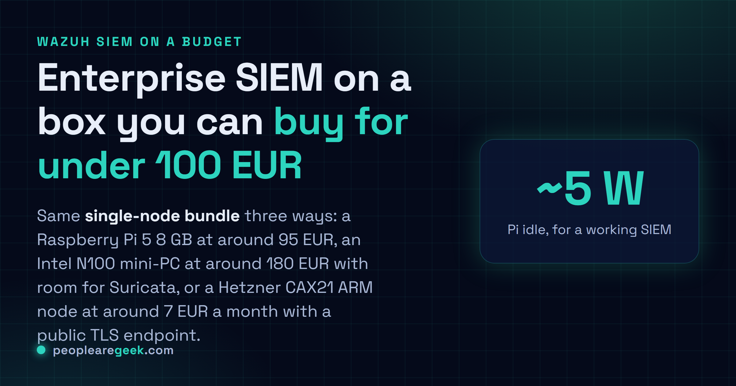 Answer card: Wazuh single-node bundle on a Raspberry Pi 5 under 100 EUR, an Intel N100 mini-PC, or a Hetzner CAX21 ARM cloud node under 10 EUR a month.