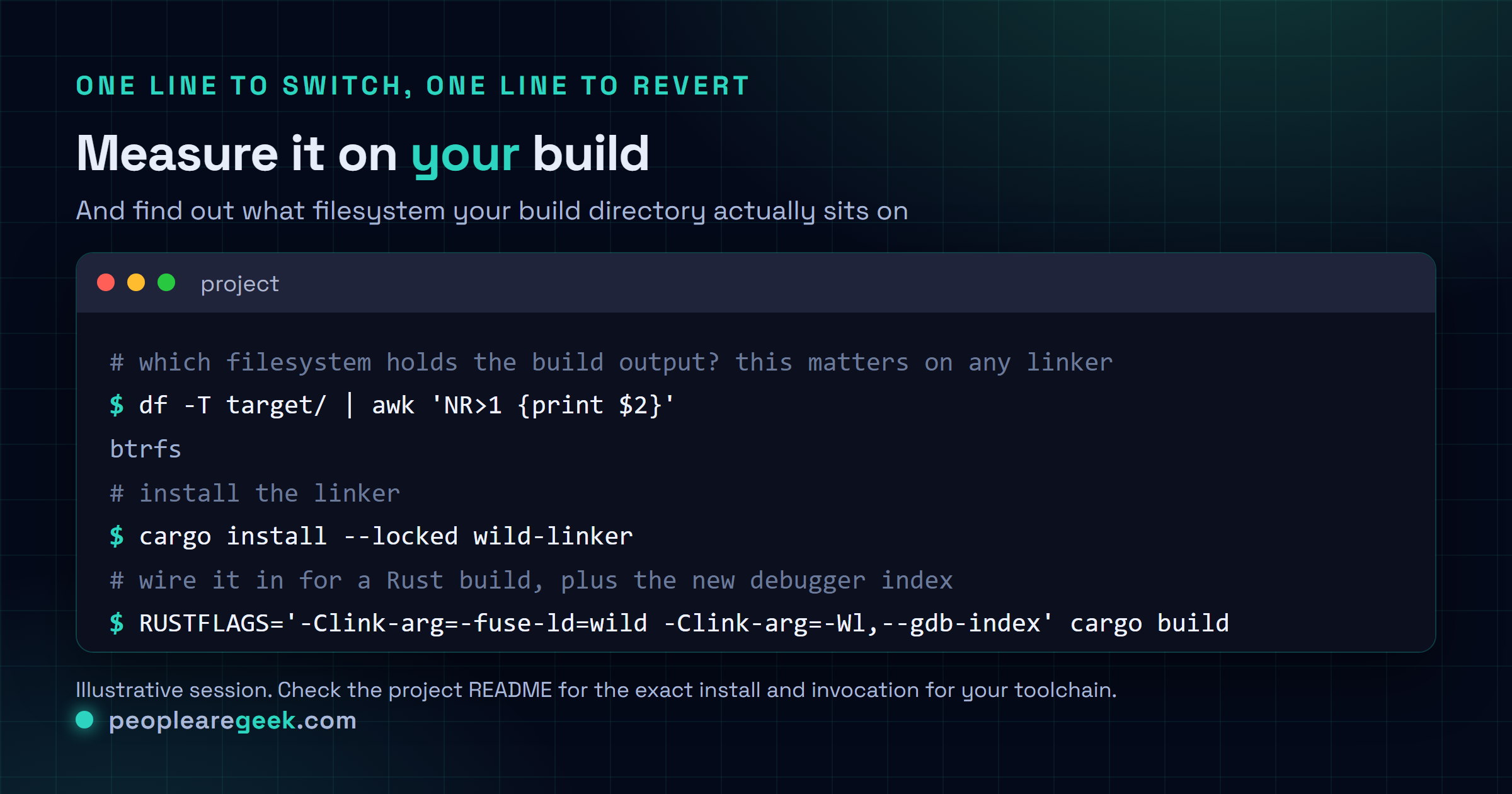 Carte terminal montrant comment essayer l'éditeur de liens Wild sur un projet existant : l'installer, vérifier sur quel système de fichiers se trouve le répertoire de compilation, le brancher via RUSTFLAGS ou une option de lien clang, et activer la nouvelle option gdb-index.