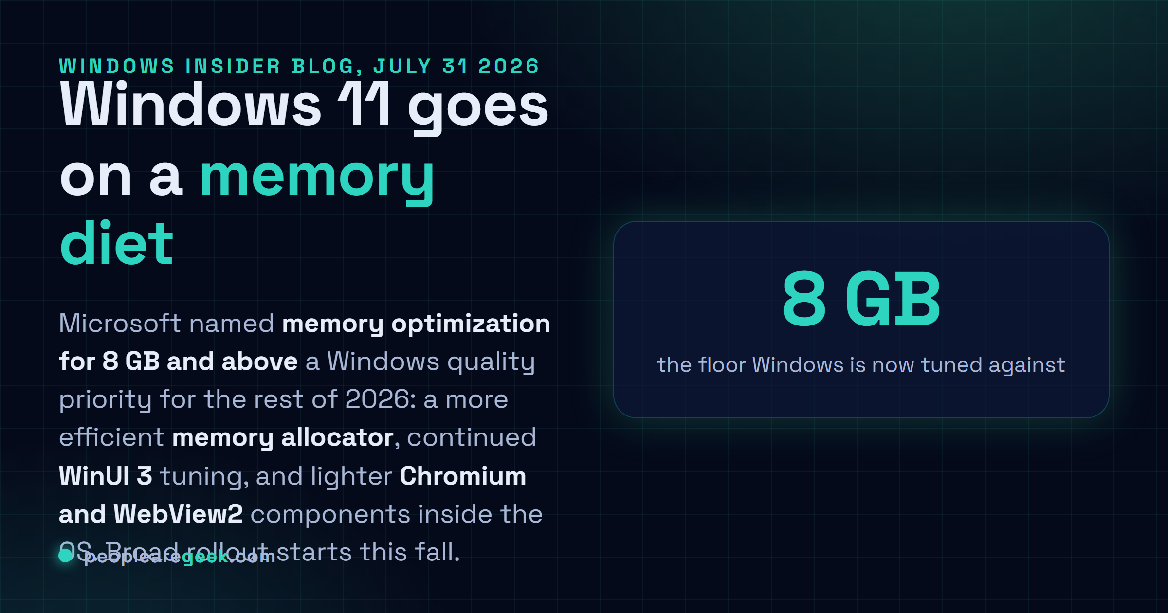 Carte réponse : Microsoft fait de l'optimisation mémoire des PC de 8 Go et plus une priorité Windows 11 pour la fin de 2026, avec un allocateur mémoire plus efficace, le réglage de WinUI 3 et l'allègement des composants Chromium et WebView2, déployés largement à partir de cet automne.