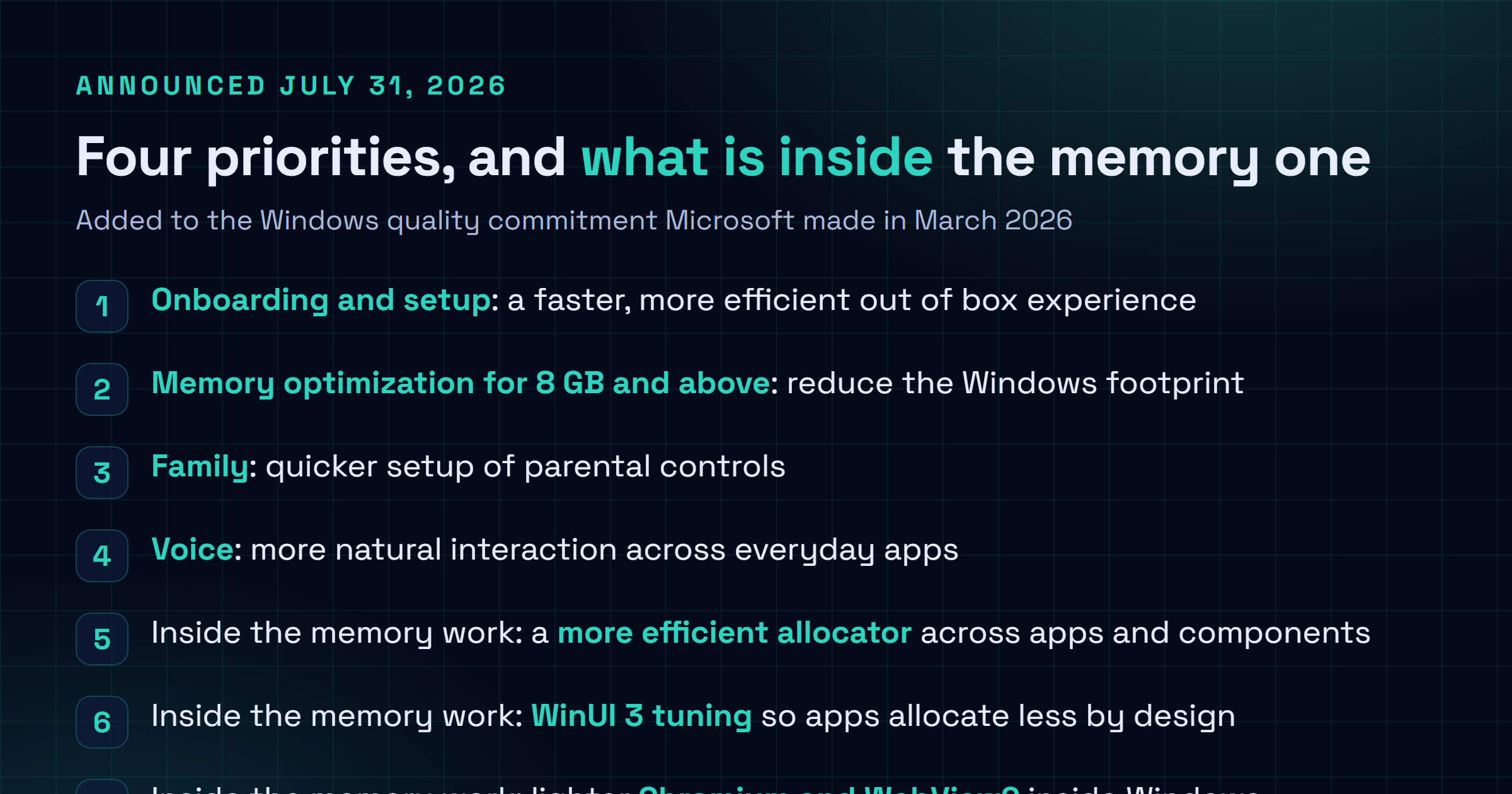 Liste des quatre priorités qualité Windows annoncées le 31 juillet 2026 : une installation initiale plus rapide, l'optimisation mémoire pour les PC de 8 Go et plus, une configuration familiale et parentale plus rapide, et une interaction vocale plus naturelle, le volet mémoire se décomposant en allocateur plus efficace, réglage de WinUI 3 et allègement de Chromium et WebView2 embarqués.