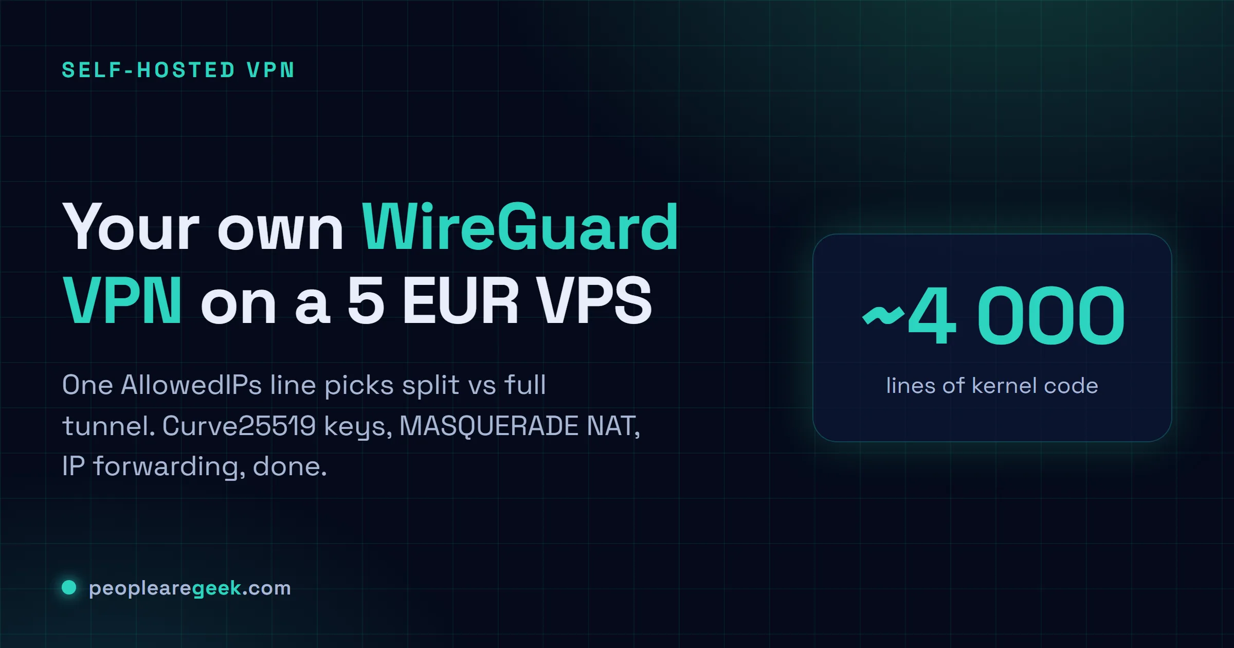 Answer card for a self-hosted WireGuard VPN: server on a 5 EUR VPS, split vs full tunnel, Curve25519 keys, NAT and DNS done right.
