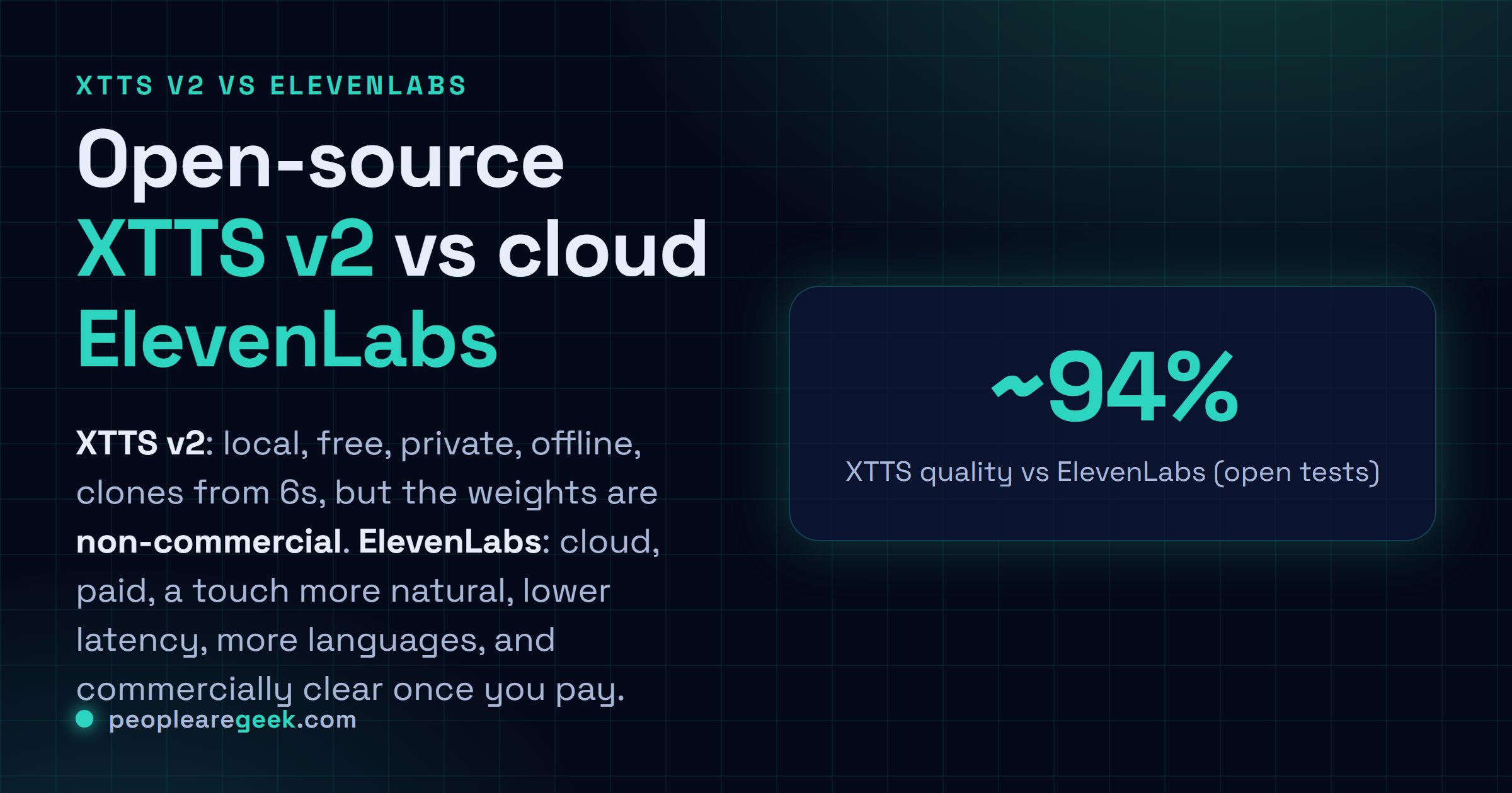 Carte de réponse : XTTS v2 est local, gratuit, privé, hors ligne et clone à partir de six secondes, mais ses poids sont non commerciaux ; ElevenLabs est cloud, payant, un peu plus naturel, plus faible en latence, plus de langues, et clair côté commercial dès que vous payez.