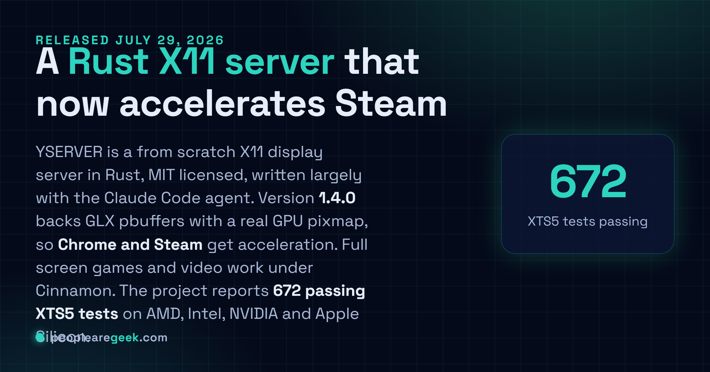 Carte réponse : YSERVER 1.4.0 publié le 29 juillet 2026, un serveur X11 écrit en Rust depuis zéro qui apporte l'accélération GPU à Chrome et Steam, fait tourner des jeux en plein écran sous Cinnamon et réussit 672 tests XTS5 sur AMD, Intel, NVIDIA et Apple Silicon.