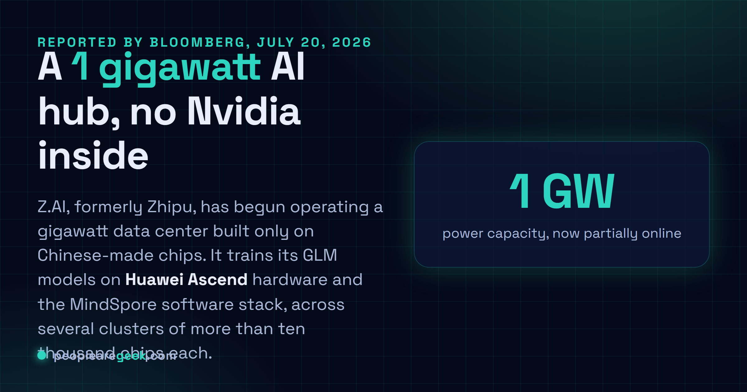 Carte reponse : Z.AI a commence a exploiter un data center d'un gigawatt bati uniquement sur des puces chinoises, entrainant ses modeles GLM sur du materiel Huawei Ascend et la pile logicielle MindSpore.